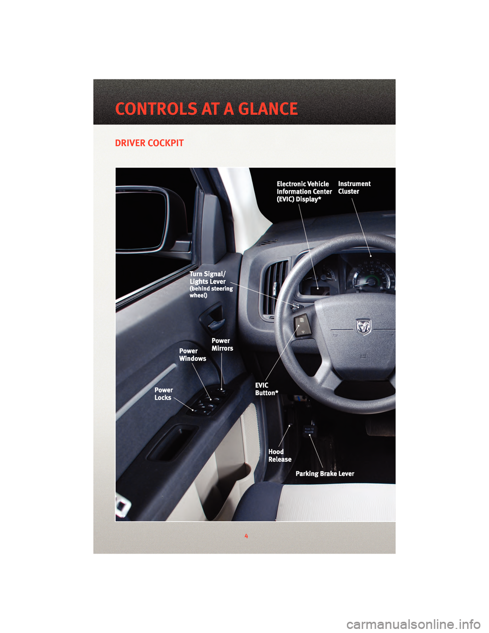 DODGE JOURNEY 2010 1.G User Guide DRIVER COCKPIT
4
CONTROLS AT A GLANCE DODGE JOURNEY 2010 1.G User Guide DRIVER COCKPIT
4
CONTROLS AT A GLANCE