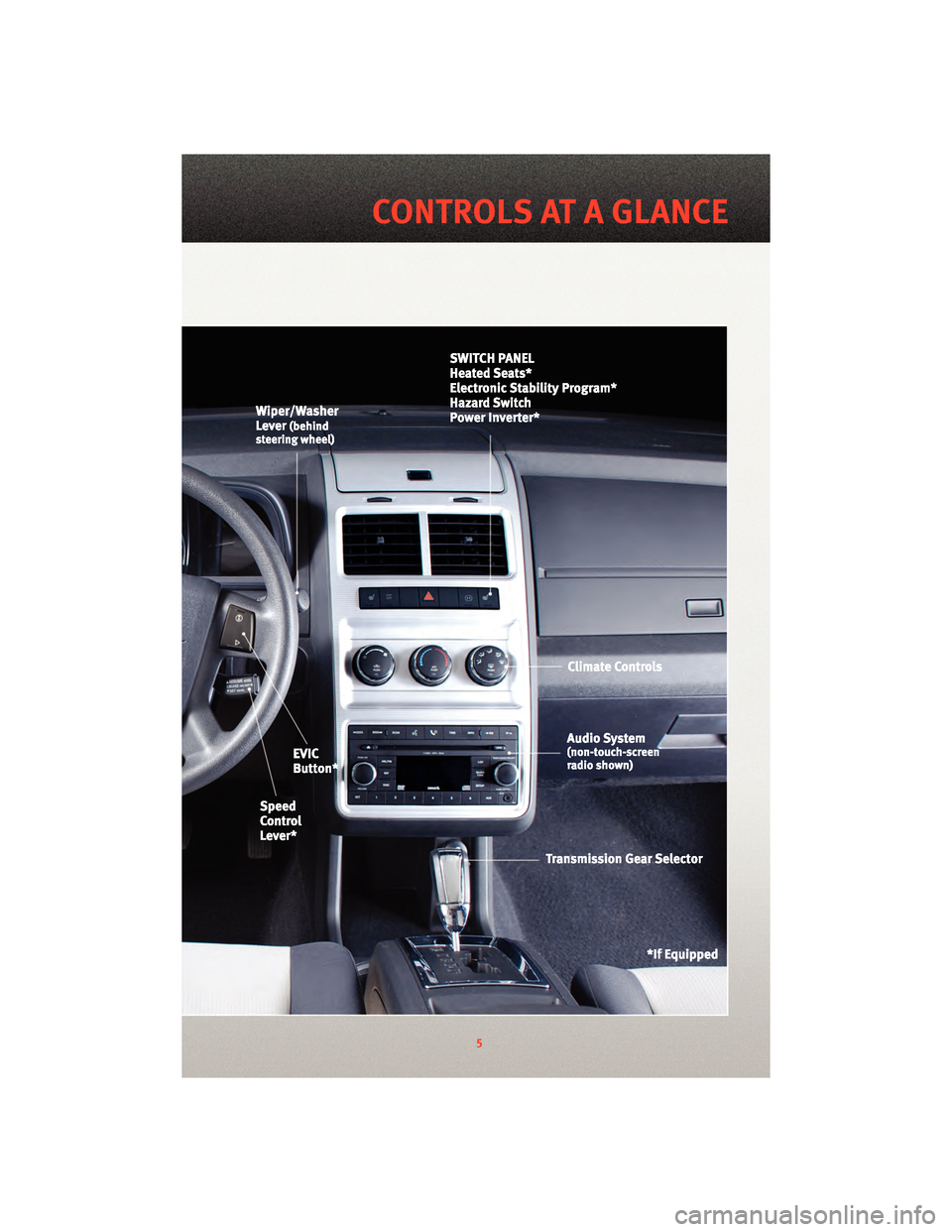 DODGE JOURNEY 2010 1.G User Guide 5
CONTROLS AT A GLANCE DODGE JOURNEY 2010 1.G User Guide 5
CONTROLS AT A GLANCE