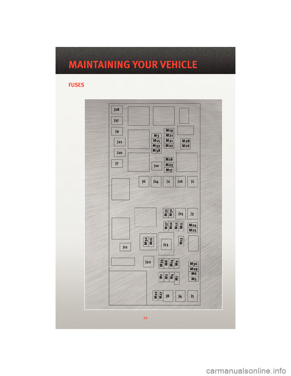 DODGE JOURNEY 2010 1.G User Guide FUSES
MAINTAINING YOUR VEHICLE
72 
