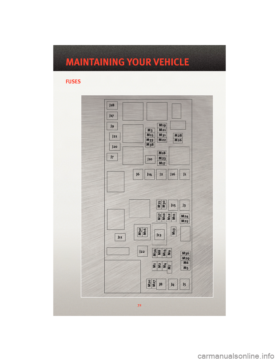 DODGE JOURNEY 2010 1.G Manual PDF FUSES
MAINTAINING YOUR VEHICLE
72 DODGE JOURNEY 2010 1.G Manual PDF FUSES
MAINTAINING YOUR VEHICLE
72