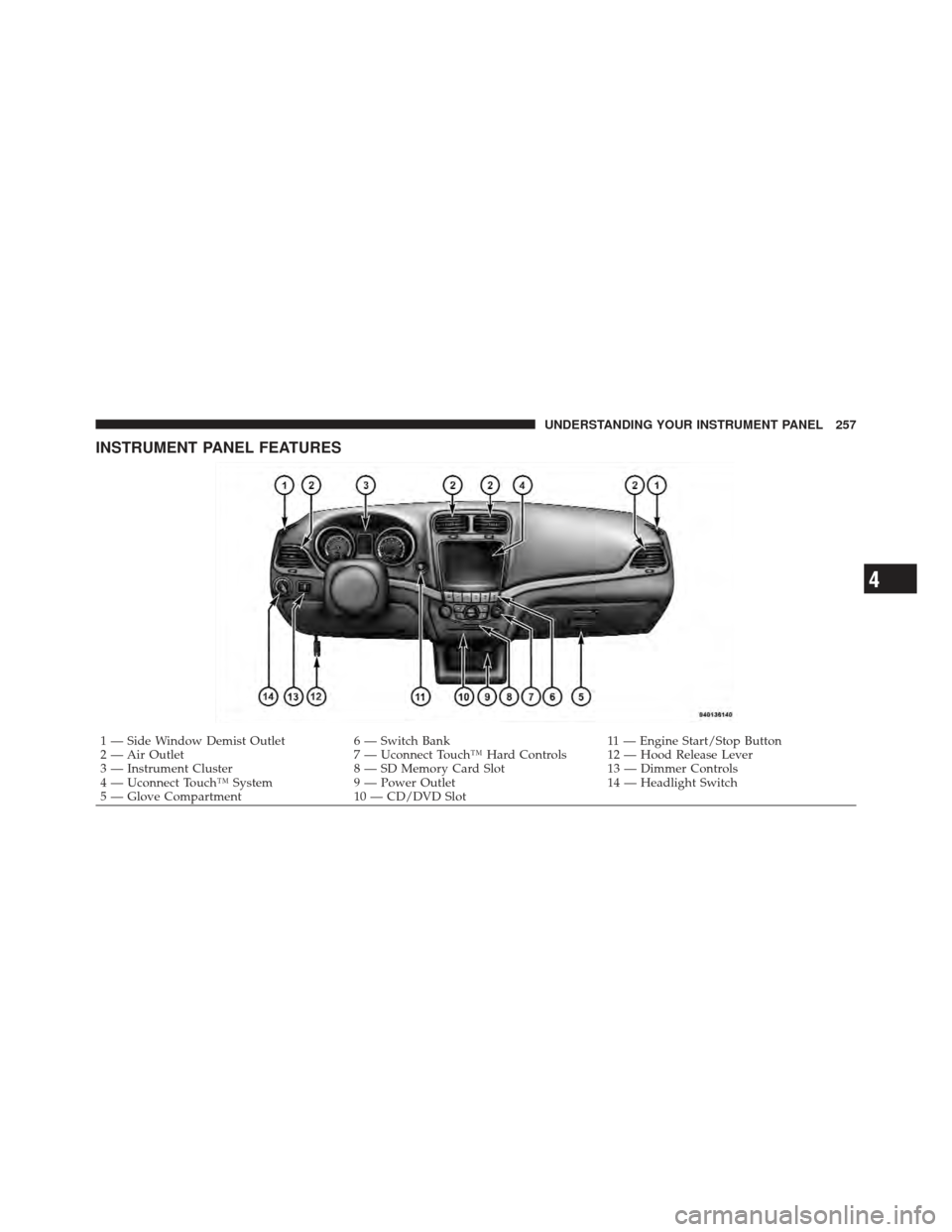 DODGE JOURNEY 2011 1.G Owners Manual INSTRUMENT PANEL FEATURES
1 — Side Window Demist Outlet6 — Switch Bank11 — Engine Start/Stop Button
2 — Air Outlet 7 — Uconnect Touch™ Hard Controls 12 — Hood Release Lever
3 — Instrum