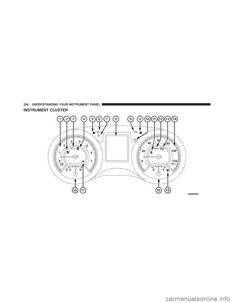 DODGE JOURNEY 2011 1.G Owners Manual INSTRUMENT CLUSTER
258 UNDERSTANDING YOUR INSTRUMENT PANEL 