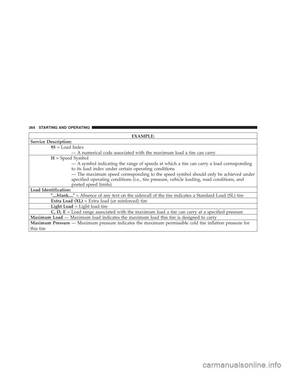 DODGE JOURNEY 2011 1.G Owners Manual EXAMPLE:
Service Description: 95= Load Index
— A numerical code associated with the maximum load a tire can carry
H = Speed Symbol
— A symbol indicating the range of speeds at which a tire can car