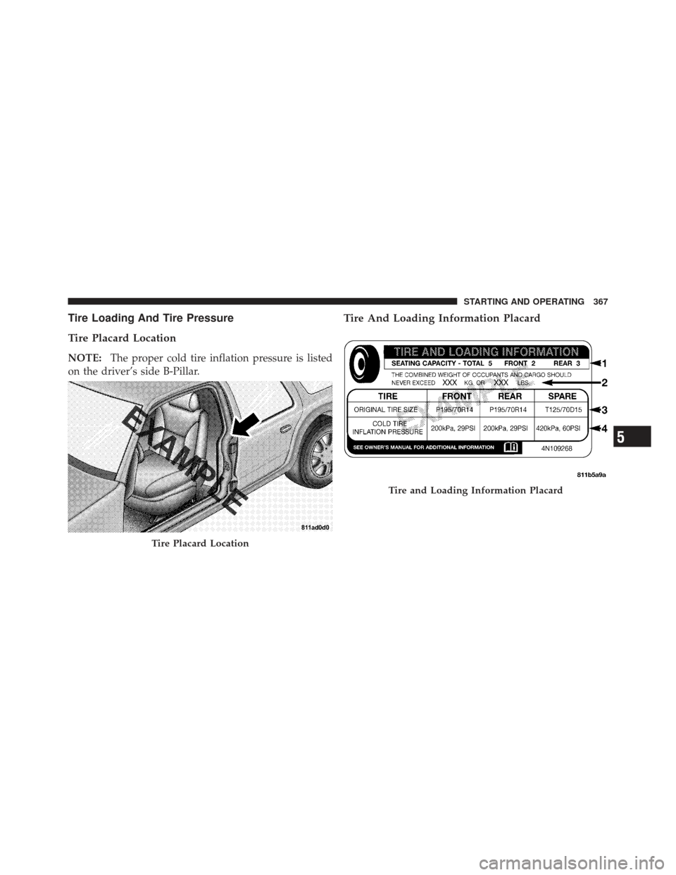 DODGE JOURNEY 2011 1.G Owners Manual Tire Loading And Tire Pressure
Tire Placard Location
NOTE:The proper cold tire inflation pressure is listed
on the driver’s side B-Pillar.
Tire And Loading Information Placard
Tire Placard Location
