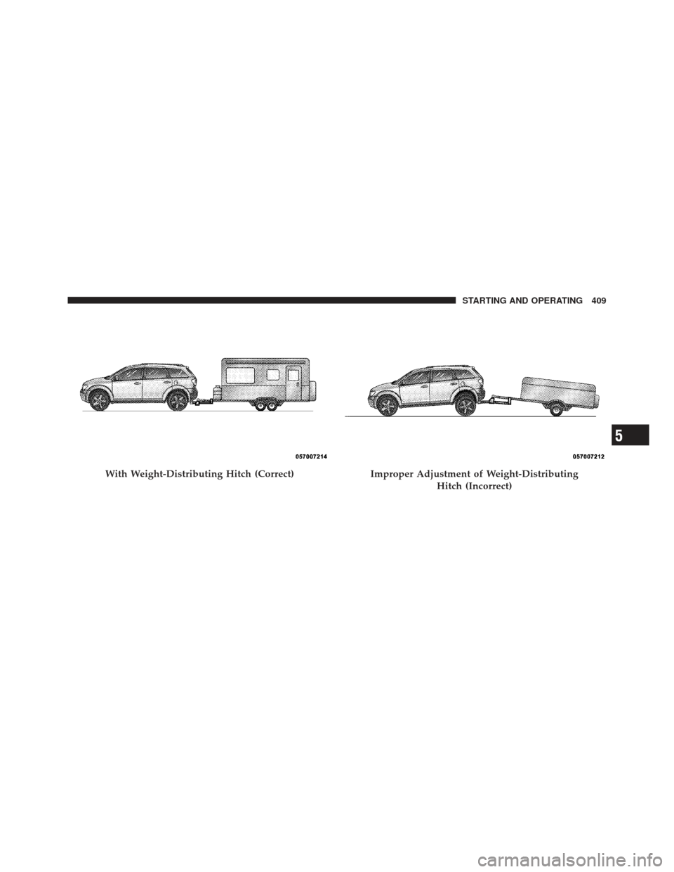 DODGE JOURNEY 2011 1.G Owners Manual With Weight-Distributing Hitch (Correct)Improper Adjustment of Weight-DistributingHitch (Incorrect)
5
STARTING AND OPERATING 409 DODGE JOURNEY 2011 1.G Owners Manual With Weight-Distributing Hitch (Correct)Improper Adjustment of Weight-DistributingHitch (Incorrect)
5
STARTING AND OPERATING 409