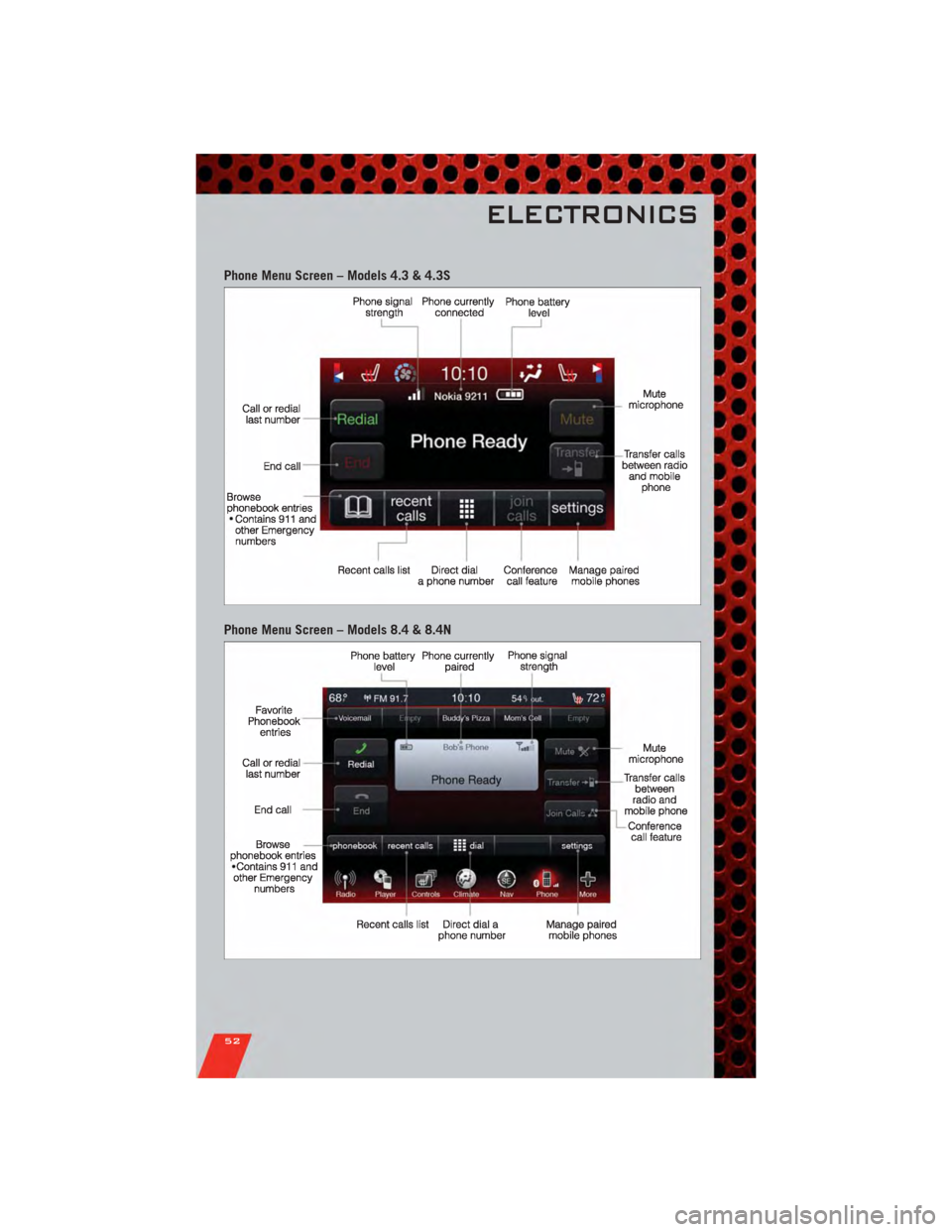 DODGE JOURNEY 2011 1.G Workshop Manual Phone Menu Screen – Models 4.3 & 4.3S
Phone Menu Screen – Models 8.4 & 8.4N
ELECTRONICS
52 DODGE JOURNEY 2011 1.G Workshop Manual Phone Menu Screen – Models 4.3 & 4.3S
Phone Menu Screen – Models 8.4 & 8.4N
ELECTRONICS
52