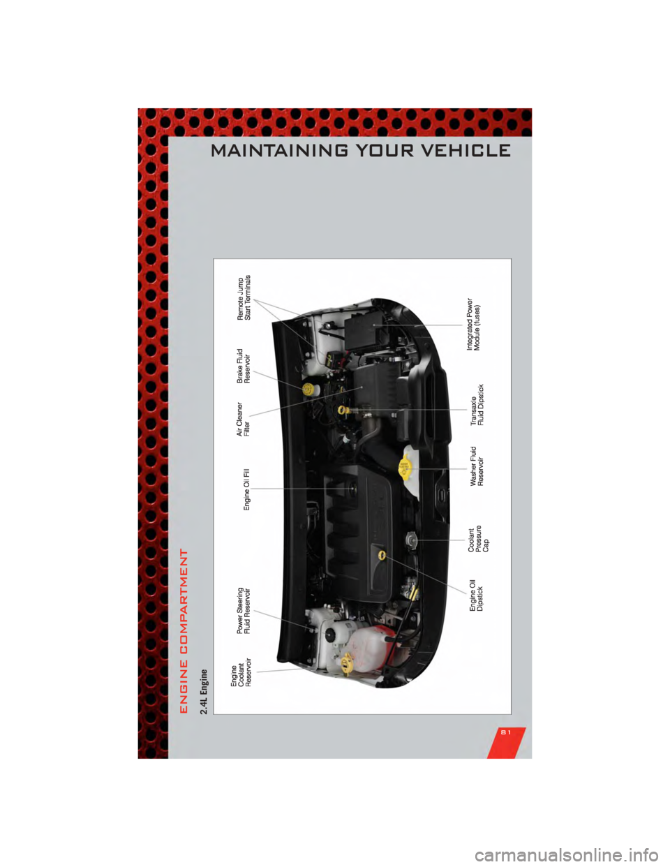 DODGE JOURNEY 2011 1.G Manual Online ENGINE COMPARTMENT2.4L Engine
MAINTAINING YOUR VEHICLE
81 DODGE JOURNEY 2011 1.G Manual Online ENGINE COMPARTMENT2.4L Engine
MAINTAINING YOUR VEHICLE
81