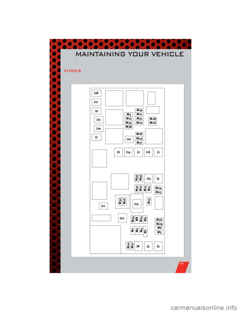 DODGE JOURNEY 2011 1.G User Guide FUSES
MAINTAINING YOUR VEHICLE
87 DODGE JOURNEY 2011 1.G User Guide FUSES
MAINTAINING YOUR VEHICLE
87