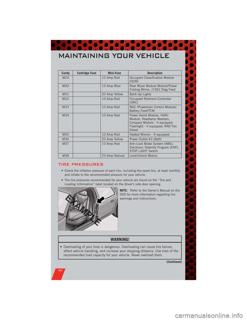 DODGE JOURNEY 2011 1.G User Guide Cavity Cartridge Fuse Mini-FuseDescription
M29 10 Amp Red Occupant Classification Module
(OCM)
M30 15 Amp Blue Rear Wiper Module Module/Power
Folding Mirror, J1962 Diag Feed
M31 20 Amp Yellow Back-Up 