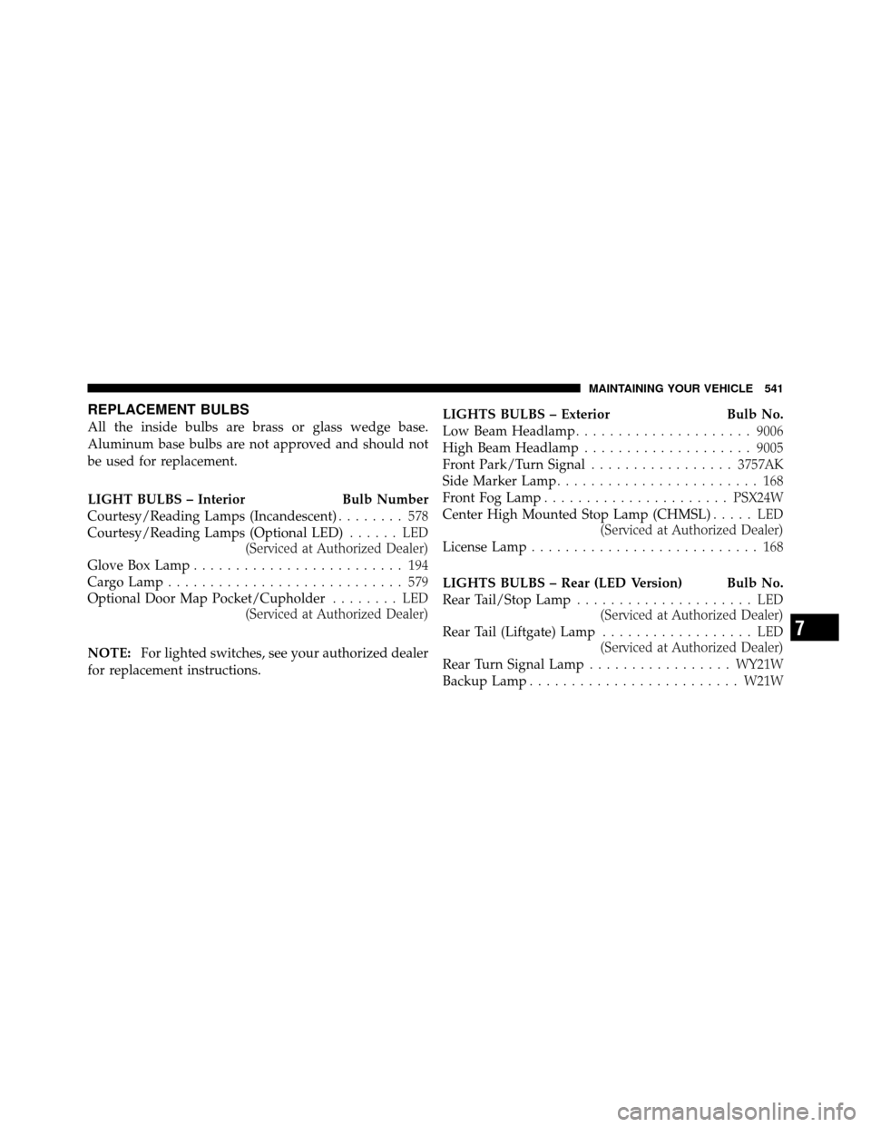 DODGE JOURNEY 2012 1.G Owners Manual REPLACEMENT BULBS
All the inside bulbs are brass or glass wedge base.
Aluminum base bulbs are not approved and should not
be used for replacement.
LIGHT BULBS – Interior Bulb Number
Courtesy/Reading