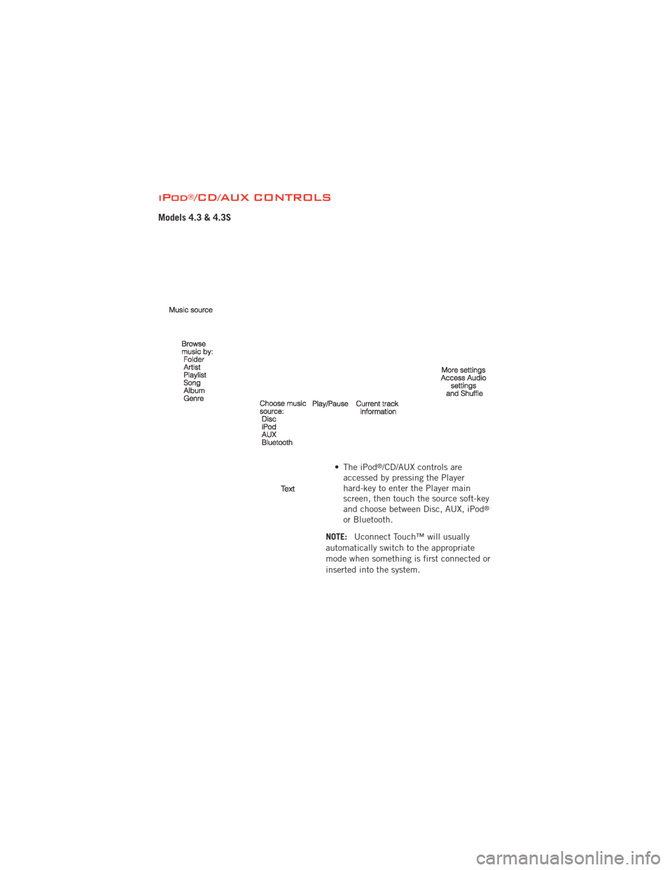 DODGE JOURNEY 2012 1.G User Guide iPod®/CD/AUX CONTROLS
Models 4.3 & 4.3S
• The iPod®/CD/AUX controls are
accessed by pressing the Player
hard-key to enter the Player main
screen, then touch the source soft-key
and choose between 