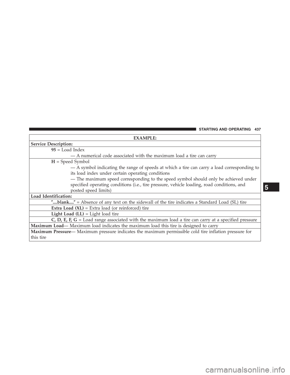 DODGE JOURNEY 2013 1.G Owners Manual EXAMPLE:
Service Description:
95= Load Index
— A numerical code associated with the maximum load a tire can carry
H= Speed Symbol
— A symbol indicating the range of speeds at which a tire can carr