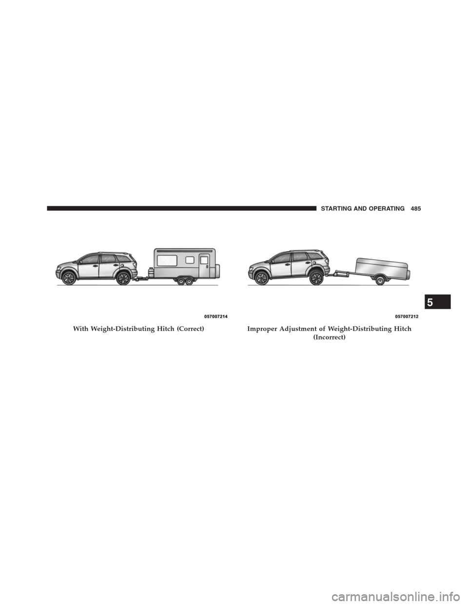 DODGE JOURNEY 2013 1.G Owners Manual With Weight-Distributing Hitch (Correct)Improper Adjustment of Weight-Distributing Hitch
(Incorrect)
5
STARTING AND OPERATING 485 DODGE JOURNEY 2013 1.G Owners Manual With Weight-Distributing Hitch (Correct)Improper Adjustment of Weight-Distributing Hitch
(Incorrect)
5
STARTING AND OPERATING 485
