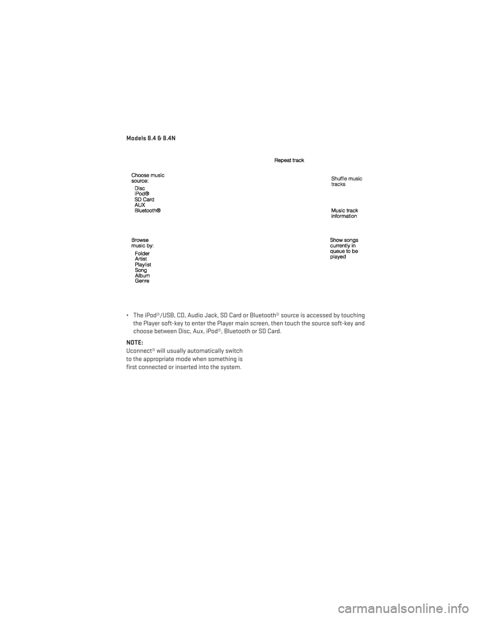 DODGE JOURNEY 2013 1.G Service Manual Models 8.4 & 8.4N
• The iPod®/USB, CD, Audio Jack, SD Card or Bluetooth® source is accessed by touchingthe Player soft-key to enter the Player main screen, then touch the source soft-key and
choos