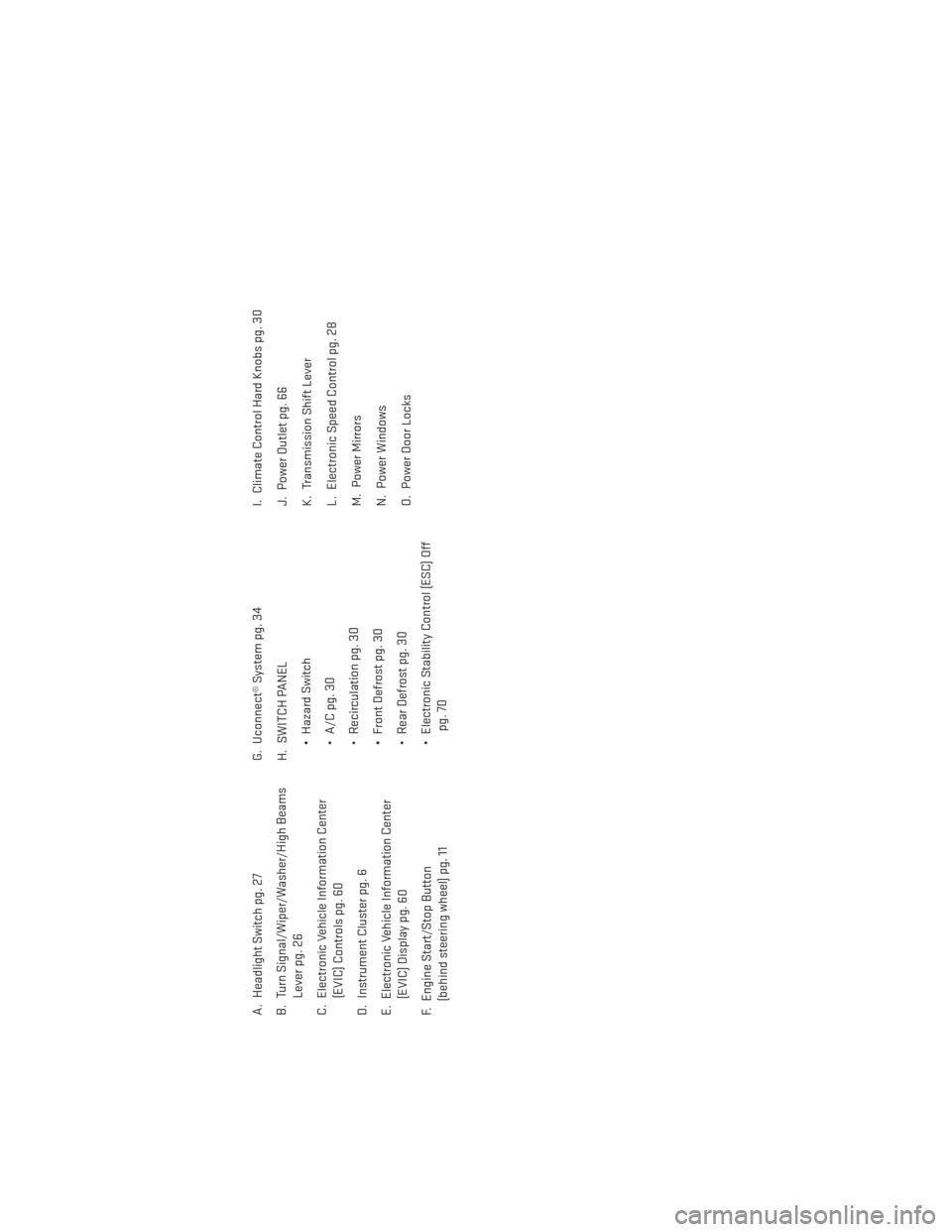 DODGE JOURNEY 2013 1.G User Guide A. Headlight Switch pg. 27
B. Turn Signal/Wiper/Washer/High BeamsLever pg. 26
C. Electronic Vehicle Information Center (EVIC) Controls pg. 60
D. Instrument Cluster pg. 6
E. Electronic Vehicle Informat
