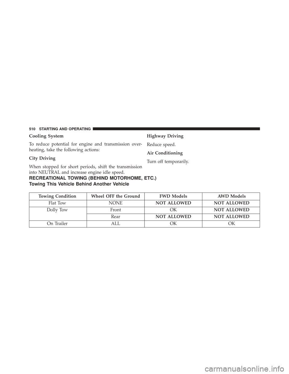 DODGE JOURNEY 2014 1.G Owners Manual Cooling System
To reduce potential for engine and transmission over-
heating, take the following actions:
City Driving
When stopped for short periods, shift the transmission
into NEUTRAL and increase 