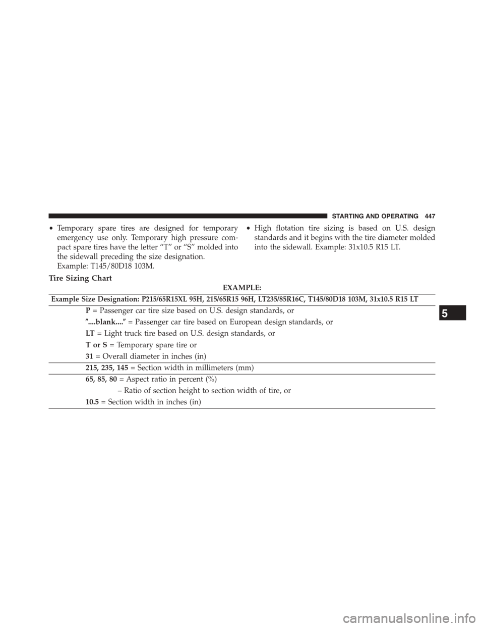 DODGE JOURNEY 2015 1.G Owners Manual •Temporary spare tires are designed for temporary
emergency use only. Temporary high pressure com-
pact spare tires have the letter “T” or “S” molded into
the sidewall preceding the size des