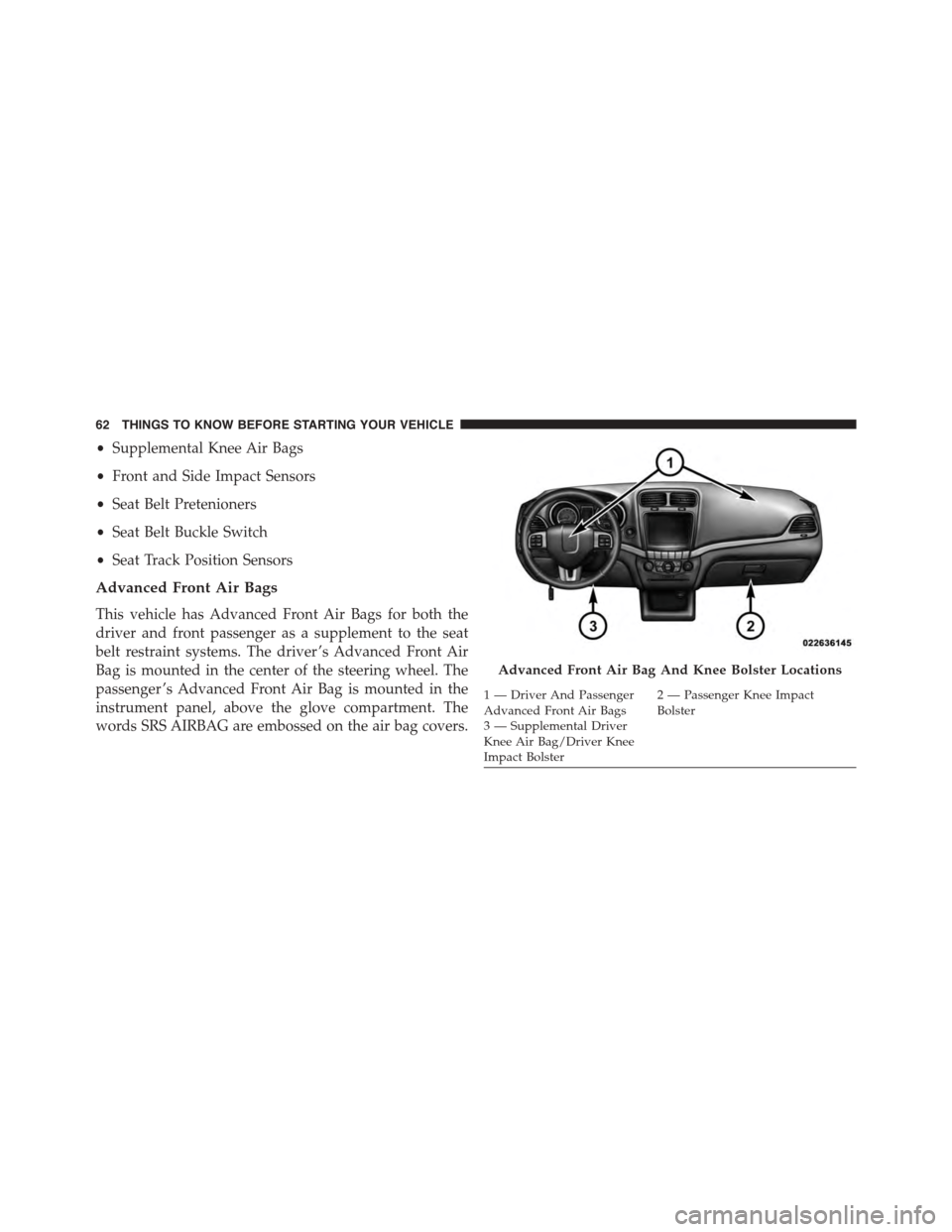 DODGE JOURNEY 2015 1.G Repair Manual •Supplemental Knee Air Bags
•Front and Side Impact Sensors
•Seat Belt Pretenioners
•Seat Belt Buckle Switch
•Seat Track Position Sensors
Advanced Front Air Bags
This vehicle has Advanced Fro DODGE JOURNEY 2015 1.G Repair Manual •Supplemental Knee Air Bags
•Front and Side Impact Sensors
•Seat Belt Pretenioners
•Seat Belt Buckle Switch
•Seat Track Position Sensors
Advanced Front Air Bags
This vehicle has Advanced Fro