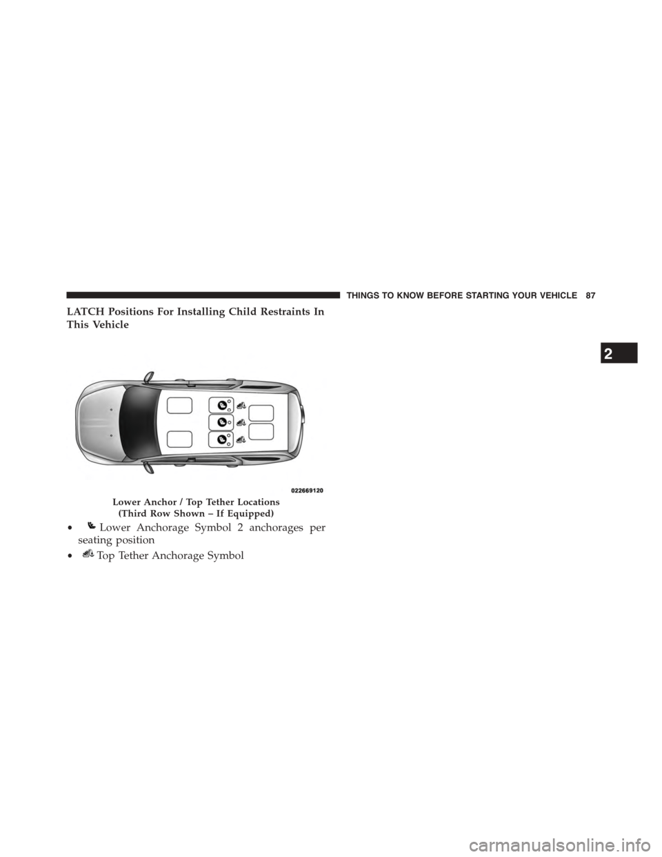 DODGE JOURNEY 2015 1.G Manual Online LATCH Positions For Installing Child Restraints In
This Vehicle
Lower Anchor / Top Tether Locations
(Third Row Shown – If Equipped)
•Lower Anchorage Symbol 2 anchorages per
seating position
•Top