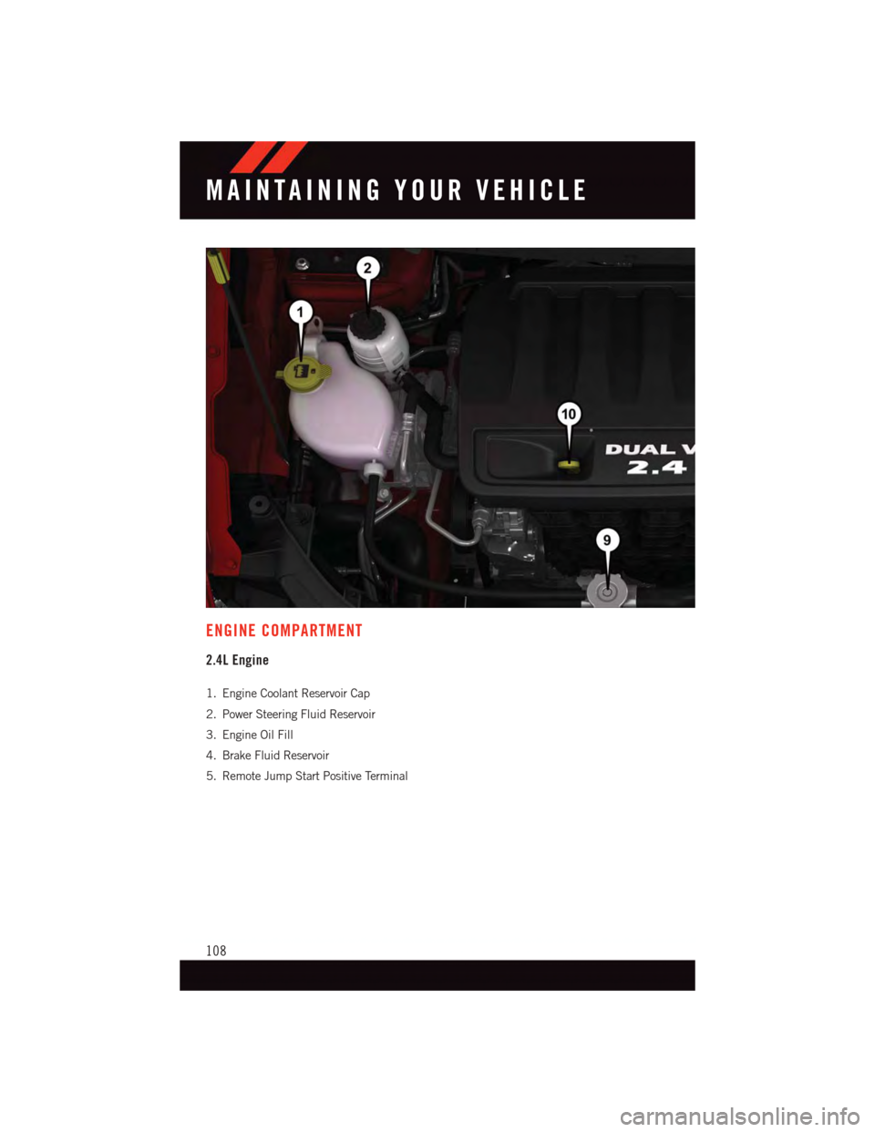 DODGE JOURNEY 2015 1.G User Guide ENGINE COMPARTMENT
2.4L Engine
1. Engine Coolant Reservoir Cap
2. Power Steering Fluid Reservoir
3. Engine Oil Fill
4. Brake Fluid Reservoir
5. Remote Jump Start Positive Terminal
MAINTAINING YOUR VEH DODGE JOURNEY 2015 1.G User Guide ENGINE COMPARTMENT
2.4L Engine
1. Engine Coolant Reservoir Cap
2. Power Steering Fluid Reservoir
3. Engine Oil Fill
4. Brake Fluid Reservoir
5. Remote Jump Start Positive Terminal
MAINTAINING YOUR VEH