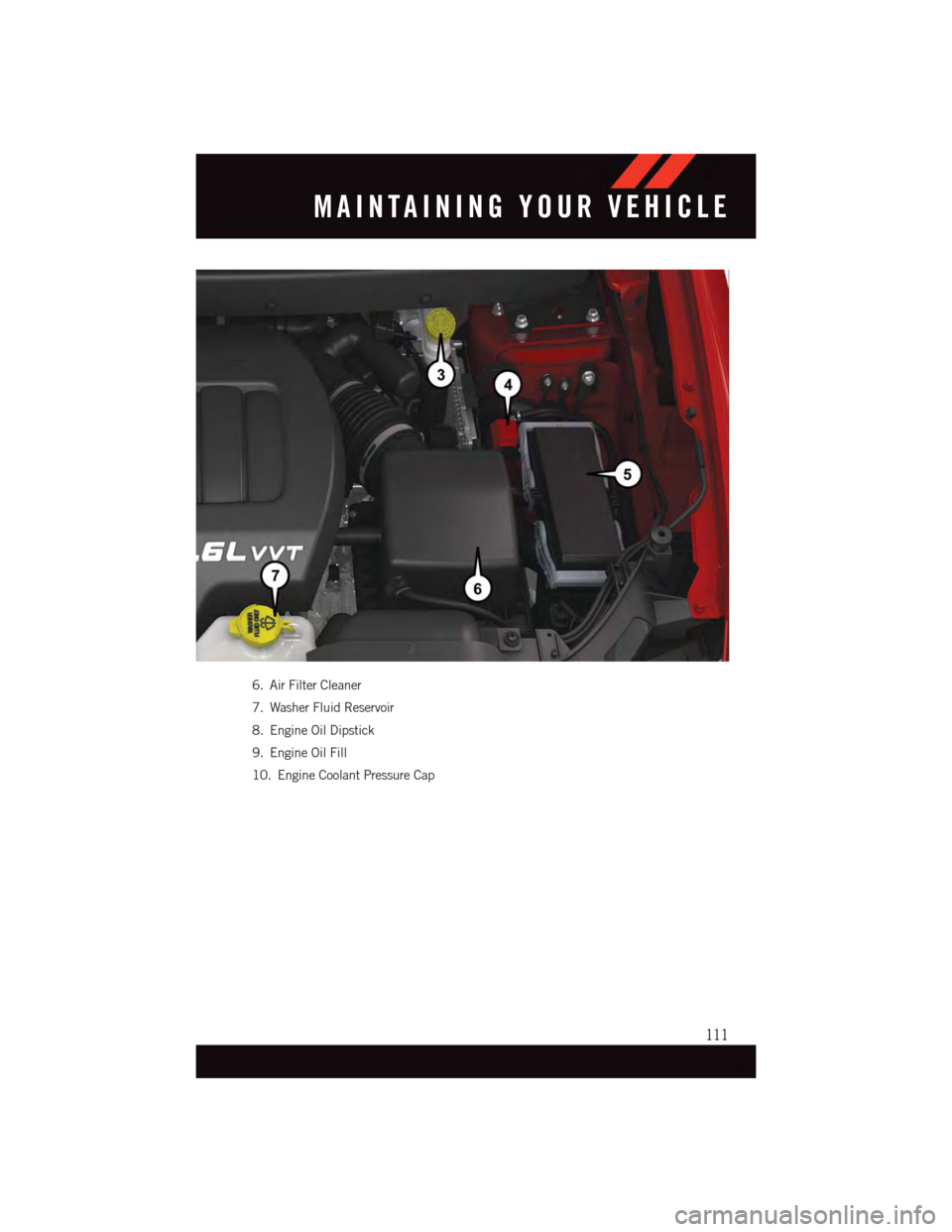 DODGE JOURNEY 2015 1.G User Guide 6. Air Filter Cleaner
7. Washer Fluid Reservoir
8. Engine Oil Dipstick
9. Engine Oil Fill
10. Engine Coolant Pressure Cap
MAINTAINING YOUR VEHICLE
111 DODGE JOURNEY 2015 1.G User Guide 6. Air Filter Cleaner
7. Washer Fluid Reservoir
8. Engine Oil Dipstick
9. Engine Oil Fill
10. Engine Coolant Pressure Cap
MAINTAINING YOUR VEHICLE
111