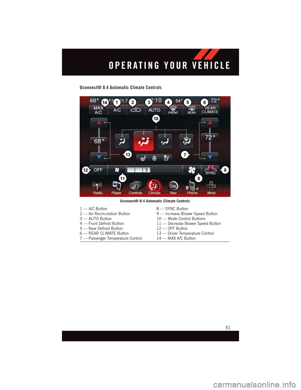 DODGE JOURNEY 2015 1.G Service Manual Uconnect® 8.4 Automatic Climate Controls
Uconnect® 8.4 Automatic Climate Controls
1—A/CButton8—SYNCButton2—AirRecirculationButton9—IncreaseBlowerSpeedButton3—AUTOButton10 — Mode Control DODGE JOURNEY 2015 1.G Service Manual Uconnect® 8.4 Automatic Climate Controls
Uconnect® 8.4 Automatic Climate Controls
1—A/CButton8—SYNCButton2—AirRecirculationButton9—IncreaseBlowerSpeedButton3—AUTOButton10 — Mode Control