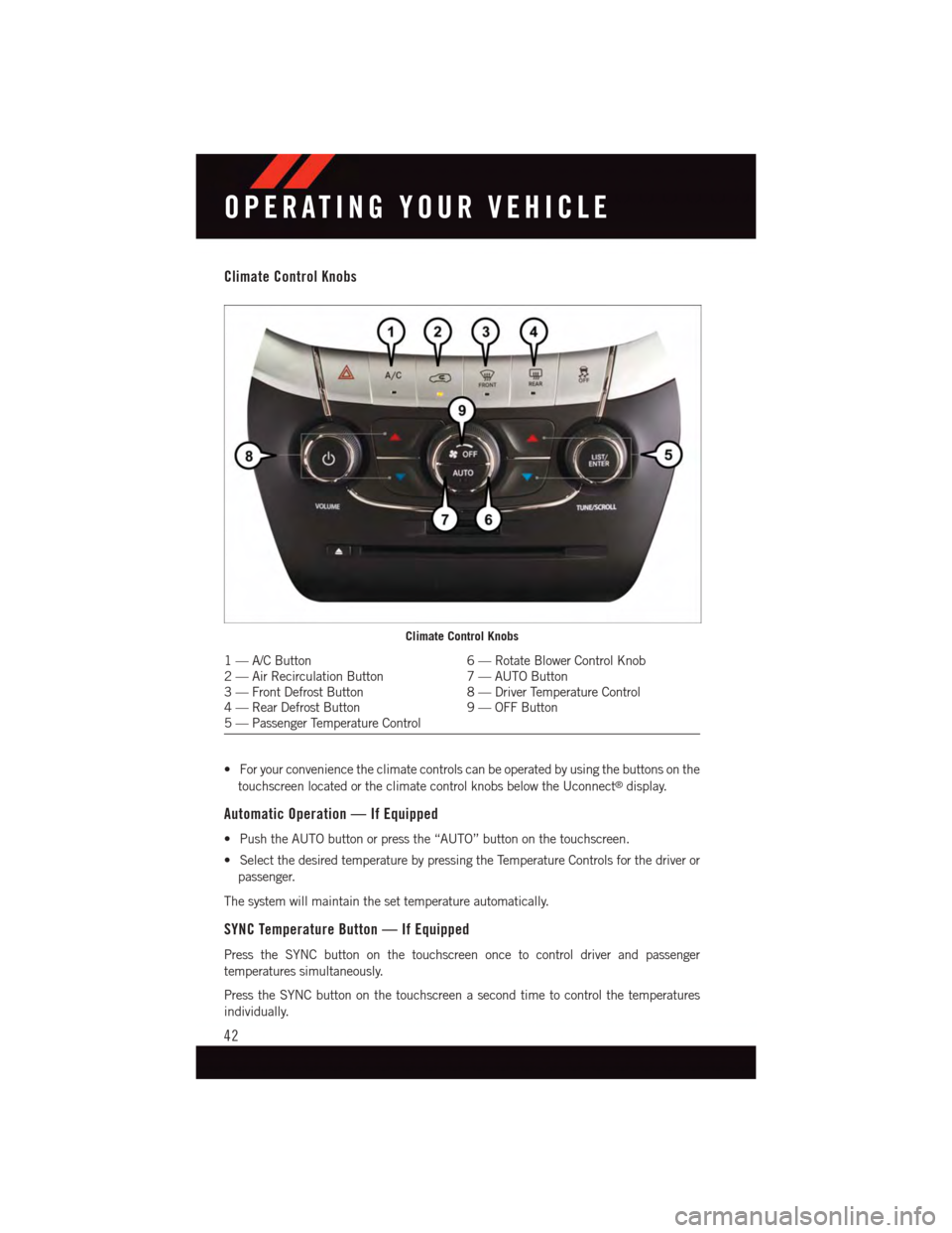DODGE JOURNEY 2015 1.G Service Manual Climate Control Knobs
•Foryourconveniencetheclimatecontrolscanbeoperatedbyusingthebuttonsonthe
touchscreen located or the climate control knobs below the Uconnect®display.
Automatic Operation — I DODGE JOURNEY 2015 1.G Service Manual Climate Control Knobs
•Foryourconveniencetheclimatecontrolscanbeoperatedbyusingthebuttonsonthe
touchscreen located or the climate control knobs below the Uconnect®display.
Automatic Operation — I