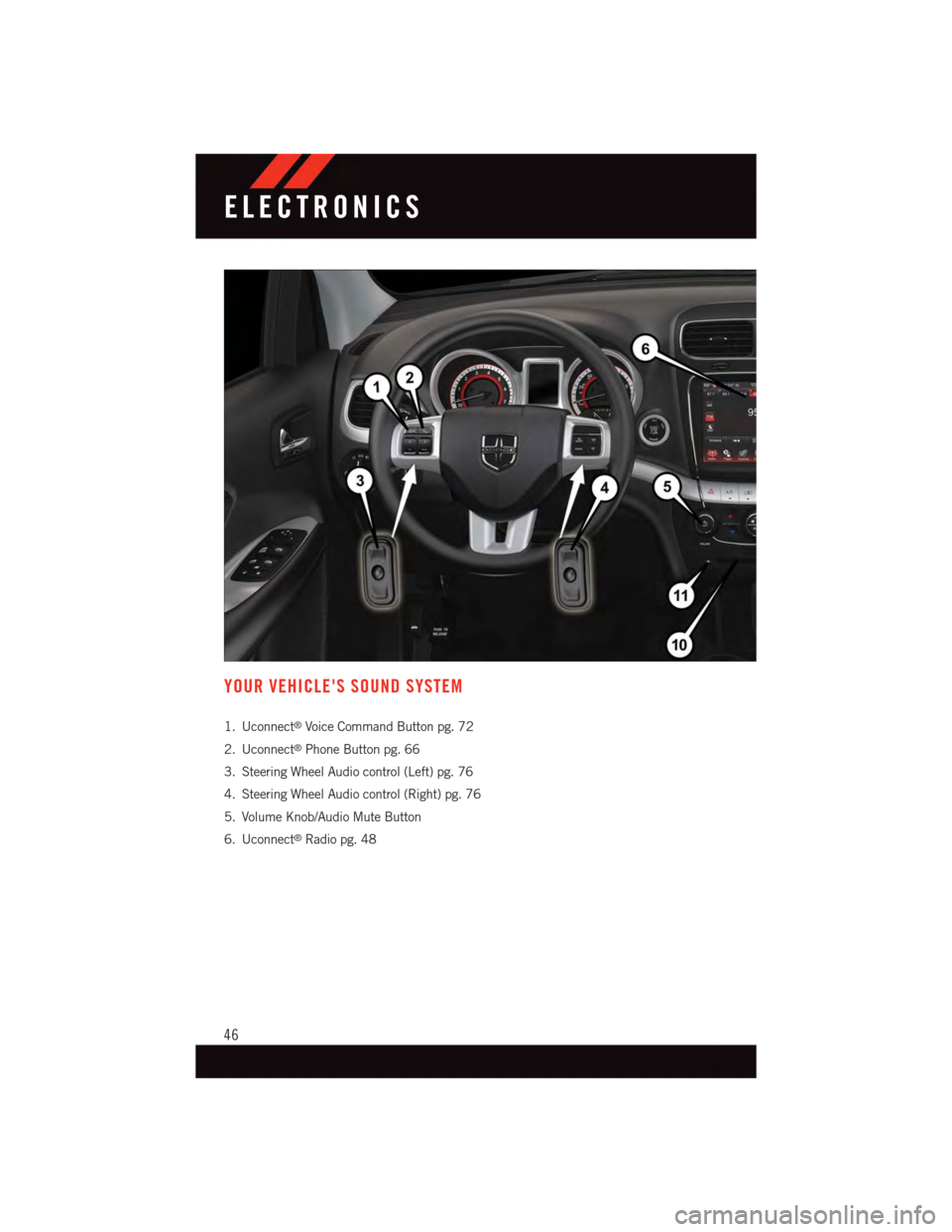 DODGE JOURNEY 2015 1.G User Guide YOUR VEHICLES SOUND SYSTEM
1. Uconnect®Voice Command Button pg. 72
2. Uconnect®Phone Button pg. 66
3. Steering Wheel Audio control (Left) pg. 76
4. Steering Wheel Audio control (Right) pg. 76
5. Vo