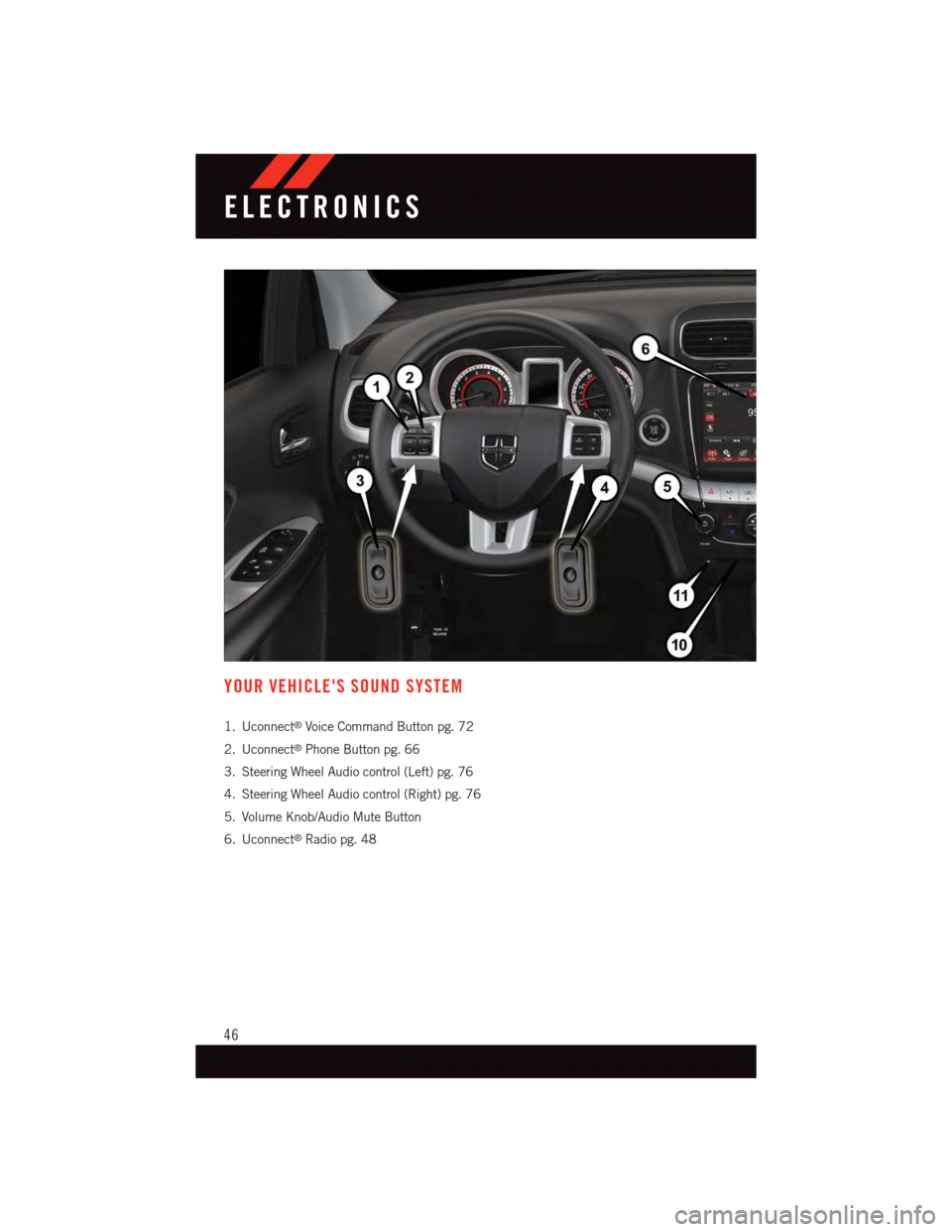 DODGE JOURNEY 2015 1.G Service Manual YOUR VEHICLES SOUND SYSTEM
1. Uconnect®Voice Command Button pg. 72
2. Uconnect®Phone Button pg. 66
3. Steering Wheel Audio control (Left) pg. 76
4. Steering Wheel Audio control (Right) pg. 76
5. Vo DODGE JOURNEY 2015 1.G Service Manual YOUR VEHICLES SOUND SYSTEM
1. Uconnect®Voice Command Button pg. 72
2. Uconnect®Phone Button pg. 66
3. Steering Wheel Audio control (Left) pg. 76
4. Steering Wheel Audio control (Right) pg. 76
5. Vo