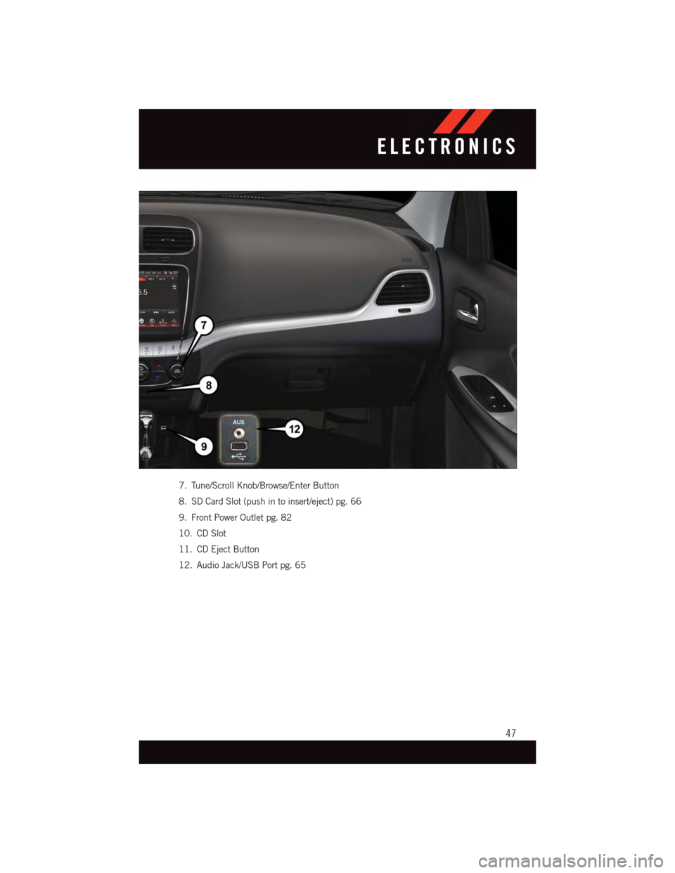 DODGE JOURNEY 2015 1.G Service Manual 7. Tune/Scroll Knob/Browse/Enter Button
8. SD Card Slot (push in to insert/eject) pg. 66
9. Front Power Outlet pg. 82
10. CD Slot
11. CD Eject Button
12. Audio Jack/USB Port pg. 65
ELECTRONICS
47 DODGE JOURNEY 2015 1.G Service Manual 7. Tune/Scroll Knob/Browse/Enter Button
8. SD Card Slot (push in to insert/eject) pg. 66
9. Front Power Outlet pg. 82
10. CD Slot
11. CD Eject Button
12. Audio Jack/USB Port pg. 65
ELECTRONICS
47