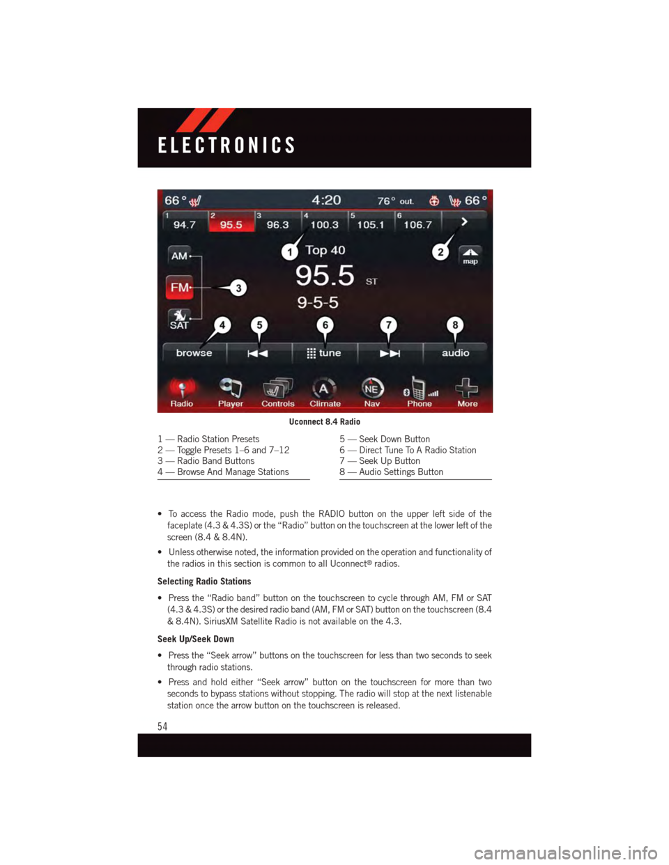 DODGE JOURNEY 2015 1.G User Guide •ToaccesstheRadiomode,pushtheRADIObuttonontheupperleftsideofthe
faceplate (4.3 & 4.3S) or the “Radio” button on the touchscreen at the lower left of the
screen (8.4 & 8.4N).
•Unlessotherwiseno DODGE JOURNEY 2015 1.G User Guide •ToaccesstheRadiomode,pushtheRADIObuttonontheupperleftsideofthe
faceplate (4.3 & 4.3S) or the “Radio” button on the touchscreen at the lower left of the
screen (8.4 & 8.4N).
•Unlessotherwiseno