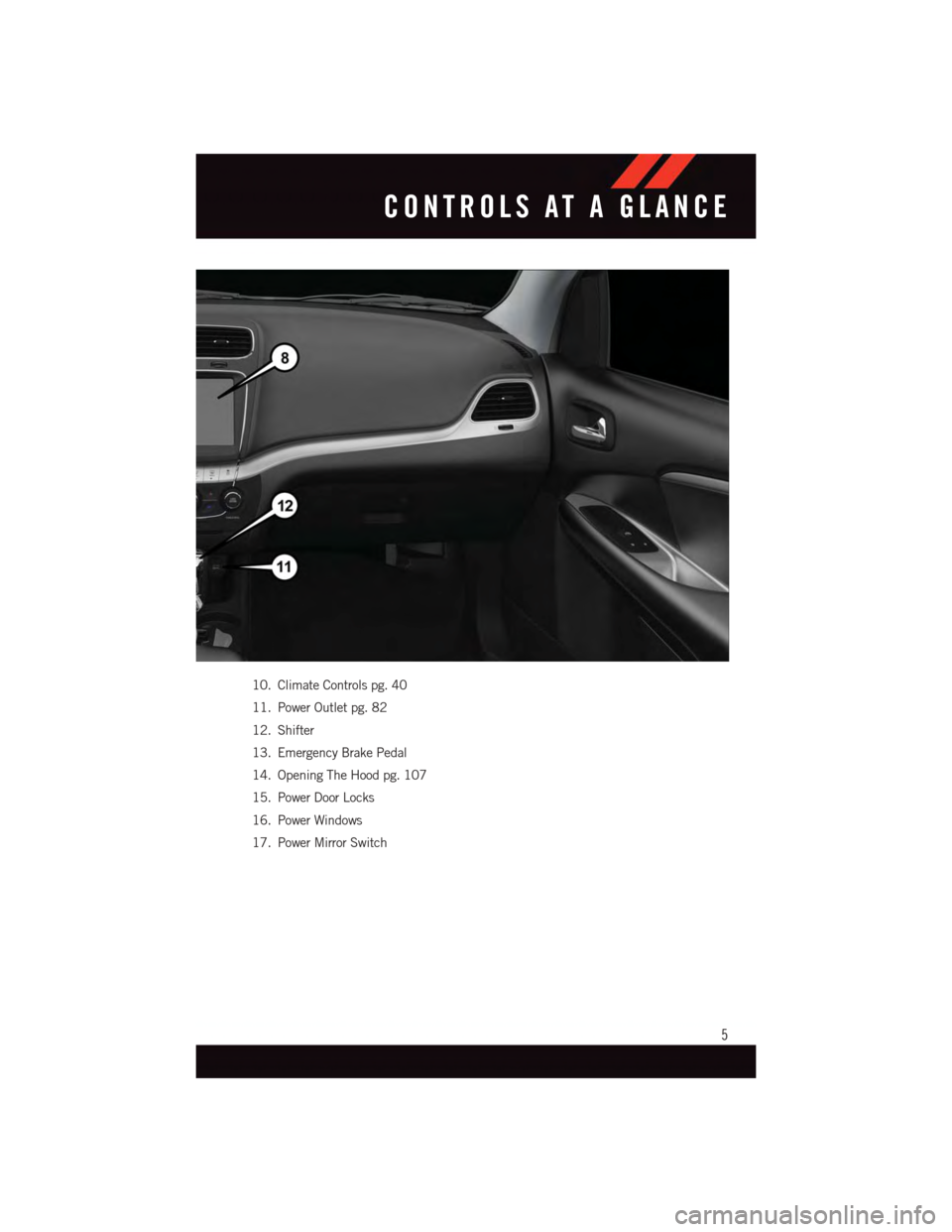 DODGE JOURNEY 2015 1.G User Guide 10. Climate Controls pg. 40
11. Power Outlet pg. 82
12. Shifter
13. Emergency Brake Pedal
14. Opening The Hood pg. 107
15. Power Door Locks
16. Power Windows
17. Power Mirror Switch
CONTROLS AT A GLAN DODGE JOURNEY 2015 1.G User Guide 10. Climate Controls pg. 40
11. Power Outlet pg. 82
12. Shifter
13. Emergency Brake Pedal
14. Opening The Hood pg. 107
15. Power Door Locks
16. Power Windows
17. Power Mirror Switch
CONTROLS AT A GLAN