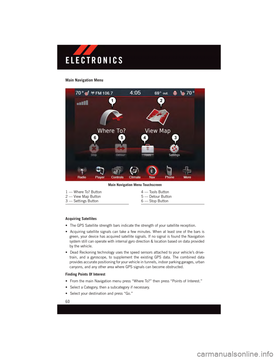 DODGE JOURNEY 2015 1.G User Guide Main Navigation Menu
Acquiring Satellites
•TheGPSSatellitestrengthbarsindicatethestrengthofyoursatellitereception.
•Acquiringsatellitesignalscantakeafewminutes.Whenatleastoneofthebarsis
green, you