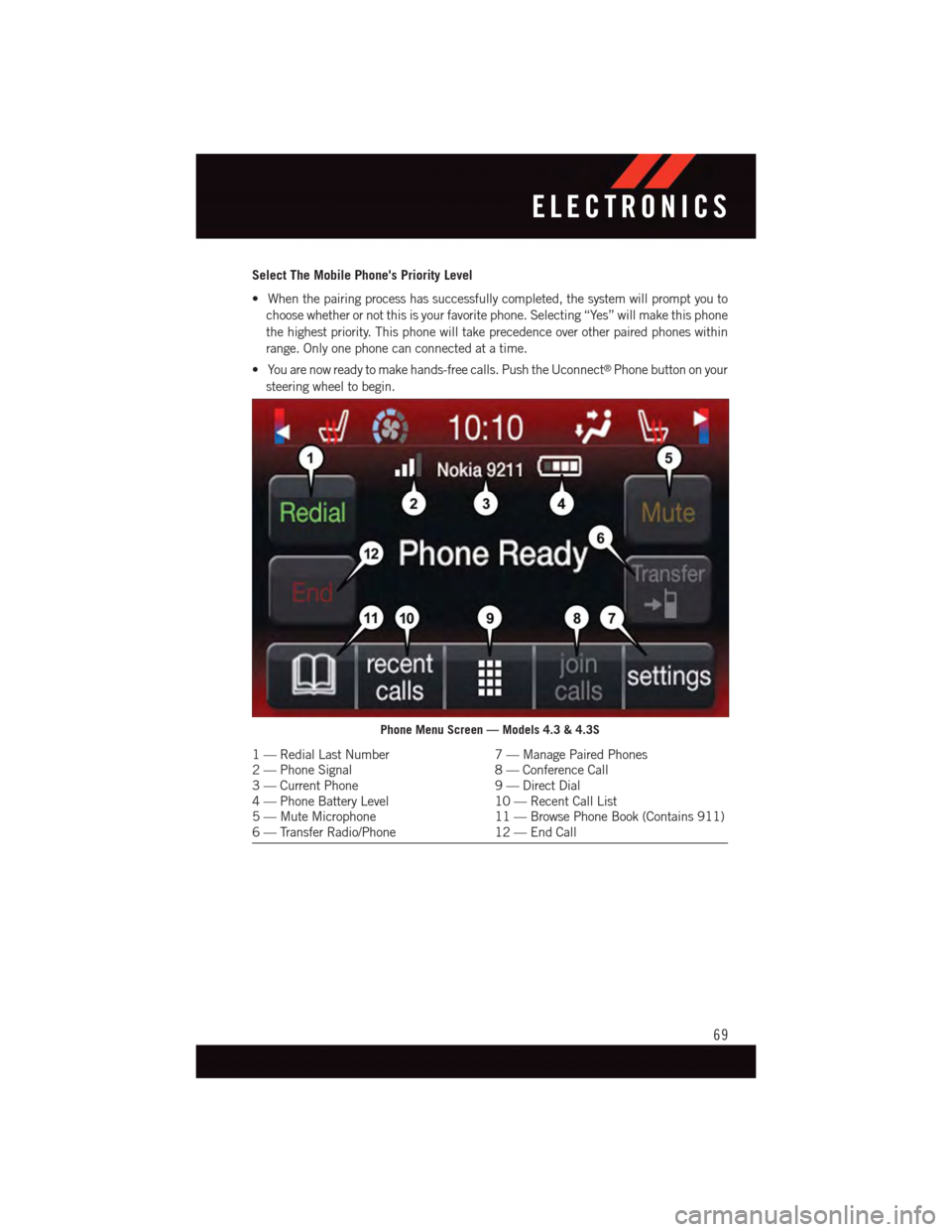 DODGE JOURNEY 2015 1.G User Guide Select The Mobile Phones Priority Level
•Whenthepairingprocesshassuccessfullycompleted,thesystemwillpromptyouto
choose whether or not this is your favorite phone. Selecting “Yes” will make this