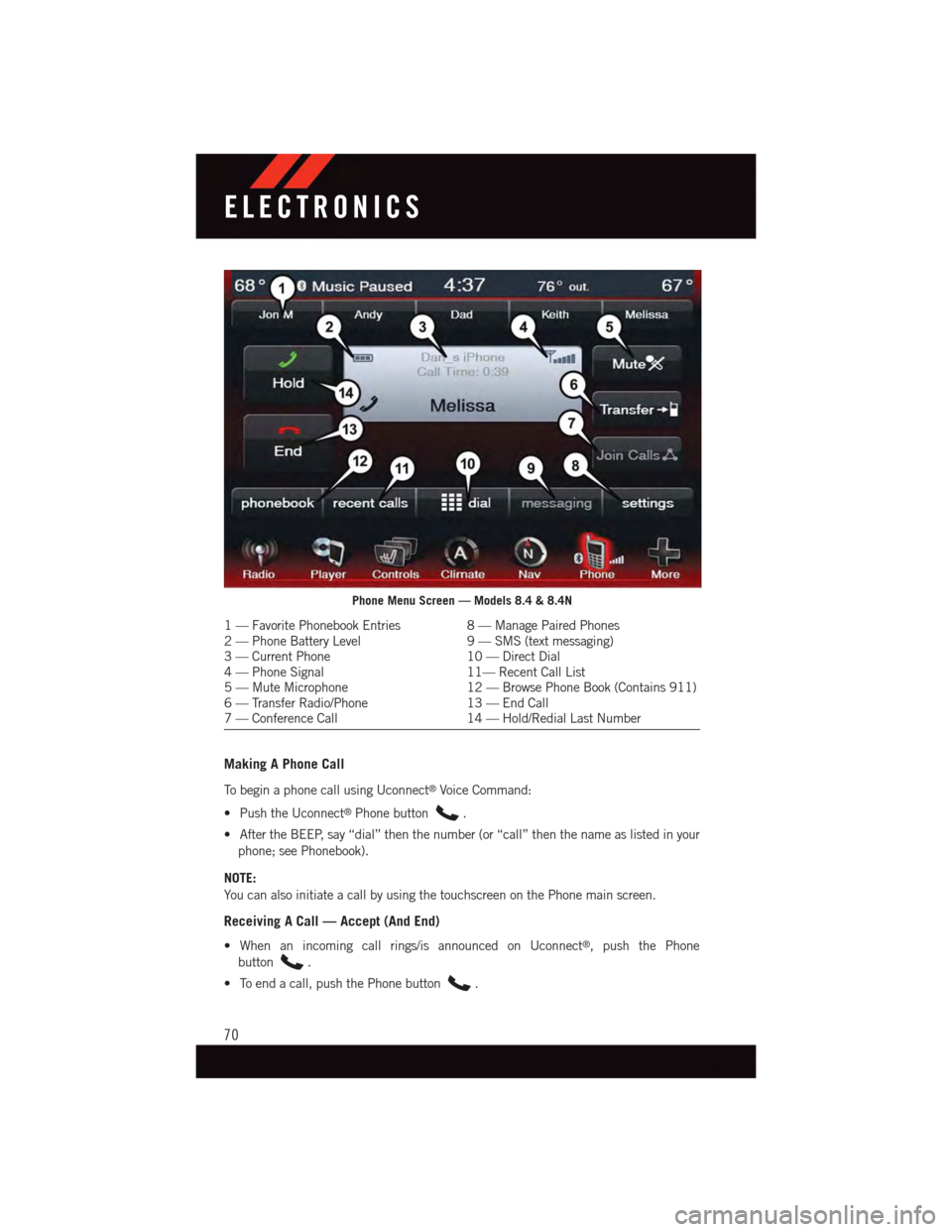 DODGE JOURNEY 2015 1.G Manual PDF Making A Phone Call
To b e g i n a p h o n e c a l l u s i n g U c o n n e c t®Voice Command:
•PushtheUconnect®Phone button.
•AftertheBEEP,say“dial”thenthenumber(or“call”thenthenameaslis DODGE JOURNEY 2015 1.G Manual PDF Making A Phone Call
To b e g i n a p h o n e c a l l u s i n g U c o n n e c t®Voice Command:
•PushtheUconnect®Phone button.
•AftertheBEEP,say“dial”thenthenumber(or“call”thenthenameaslis