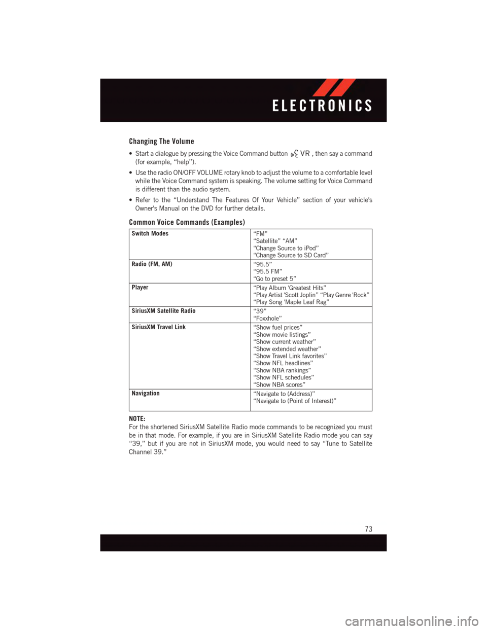 DODGE JOURNEY 2015 1.G User Guide Changing The Volume
•StartadialoguebypressingtheVoiceCommandbutton,thensayacommand
(for example, “help”).
•UsetheradioON/OFFVOLUMErotaryknobtoadjustthevolumetoacomfortablelevel
while the Voice