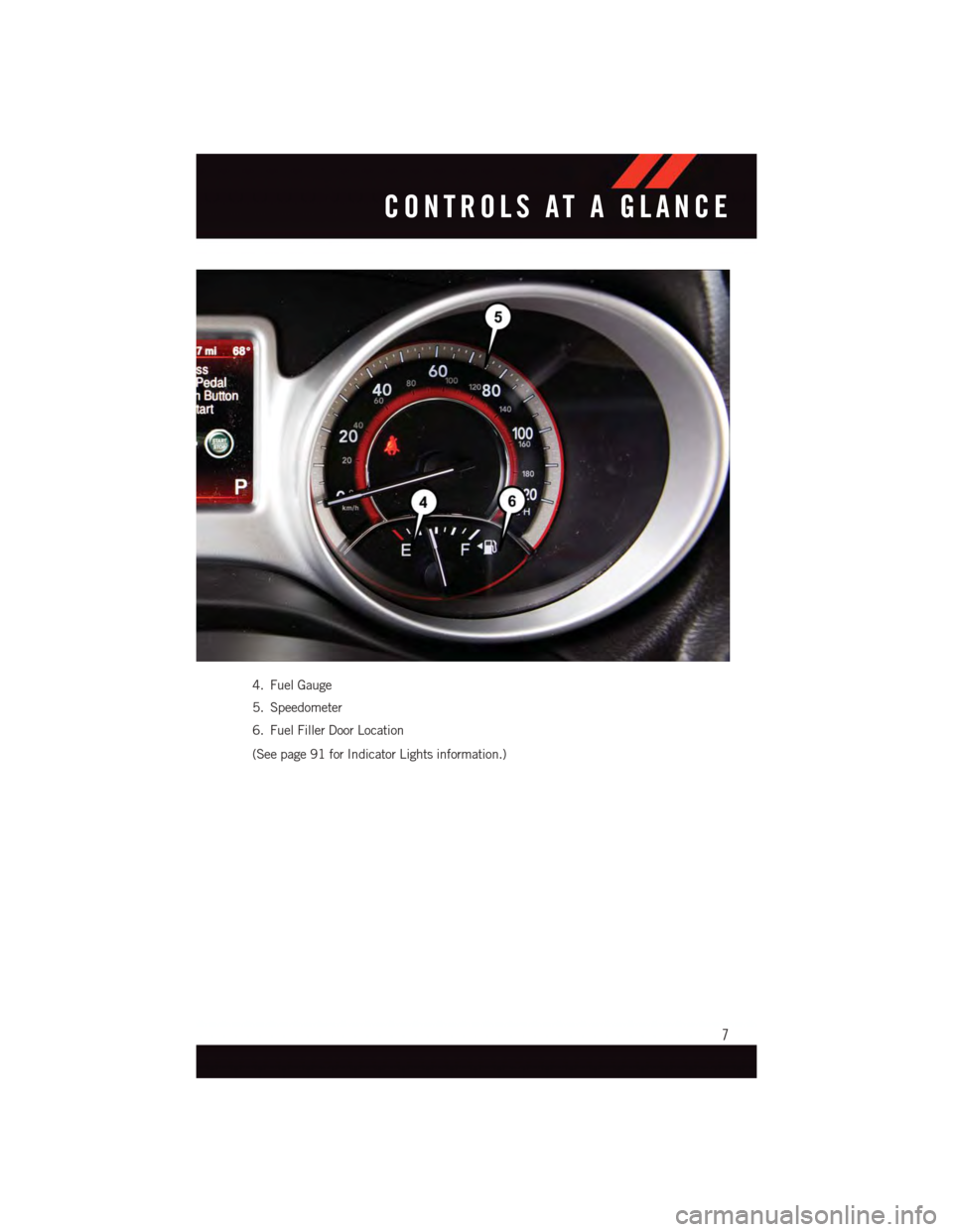 DODGE JOURNEY 2015 1.G User Guide 4. Fuel Gauge
5. Speedometer
6. Fuel Filler Door Location
(See page 91 for Indicator Lights information.)
CONTROLS AT A GLANCE
7 