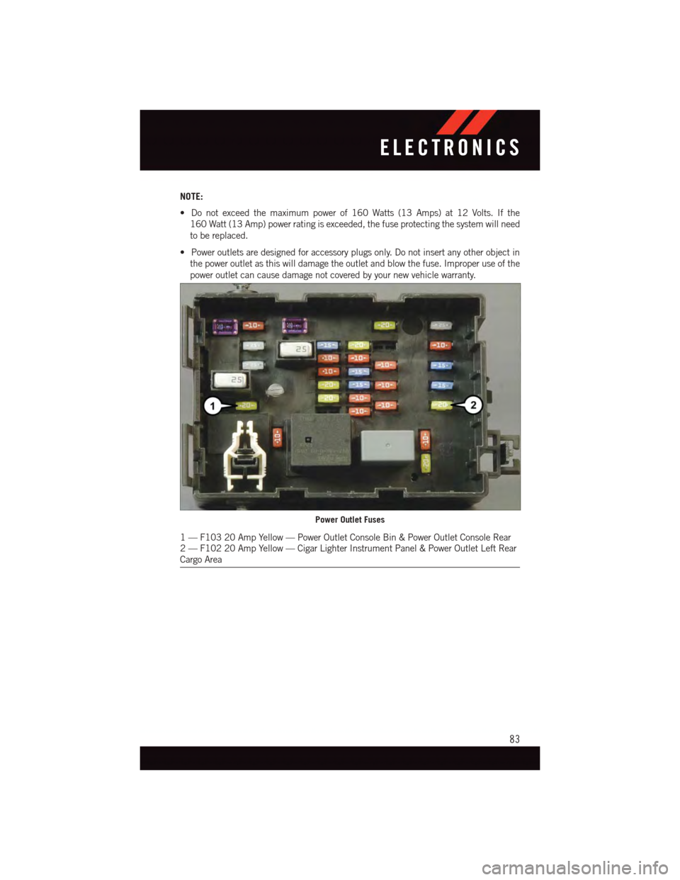 DODGE JOURNEY 2015 1.G User Guide NOTE:
•Donotexceedthemaximumpowerof160Watts(13Amps)at12Volts.Ifthe
160 Watt (13 Amp) power rating is exceeded, the fuse protecting the system will need
to be replaced.
•Poweroutletsaredesignedfora DODGE JOURNEY 2015 1.G User Guide NOTE:
•Donotexceedthemaximumpowerof160Watts(13Amps)at12Volts.Ifthe
160 Watt (13 Amp) power rating is exceeded, the fuse protecting the system will need
to be replaced.
•Poweroutletsaredesignedfora