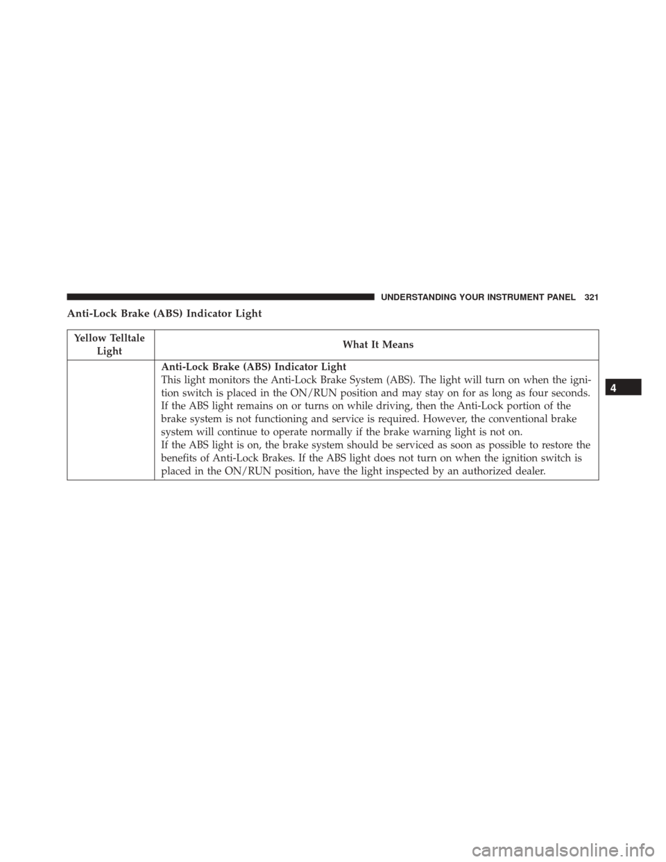 DODGE JOURNEY 2016 1.G Owners Manual Anti-Lock Brake (ABS) Indicator Light
Yellow TelltaleLight What It Means
Anti-Lock Brake (ABS) Indicator Light
This light monitors the Anti-Lock Brake System (ABS). The light will turn on when the ign