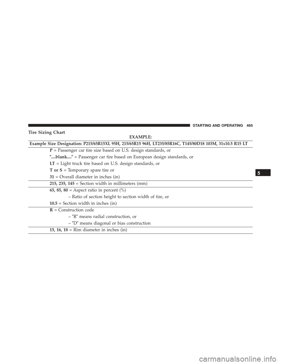 DODGE JOURNEY 2016 1.G Owners Manual Tire Sizing ChartEXAMPLE:
Example Size Designation: P215/65R15XL 95H, 215/65R15 96H, LT235/85R16C, T145/80D18 103M, 31x10.5 R15 LT
P= Passenger car tire size based on U.S. design standards, or
....bl