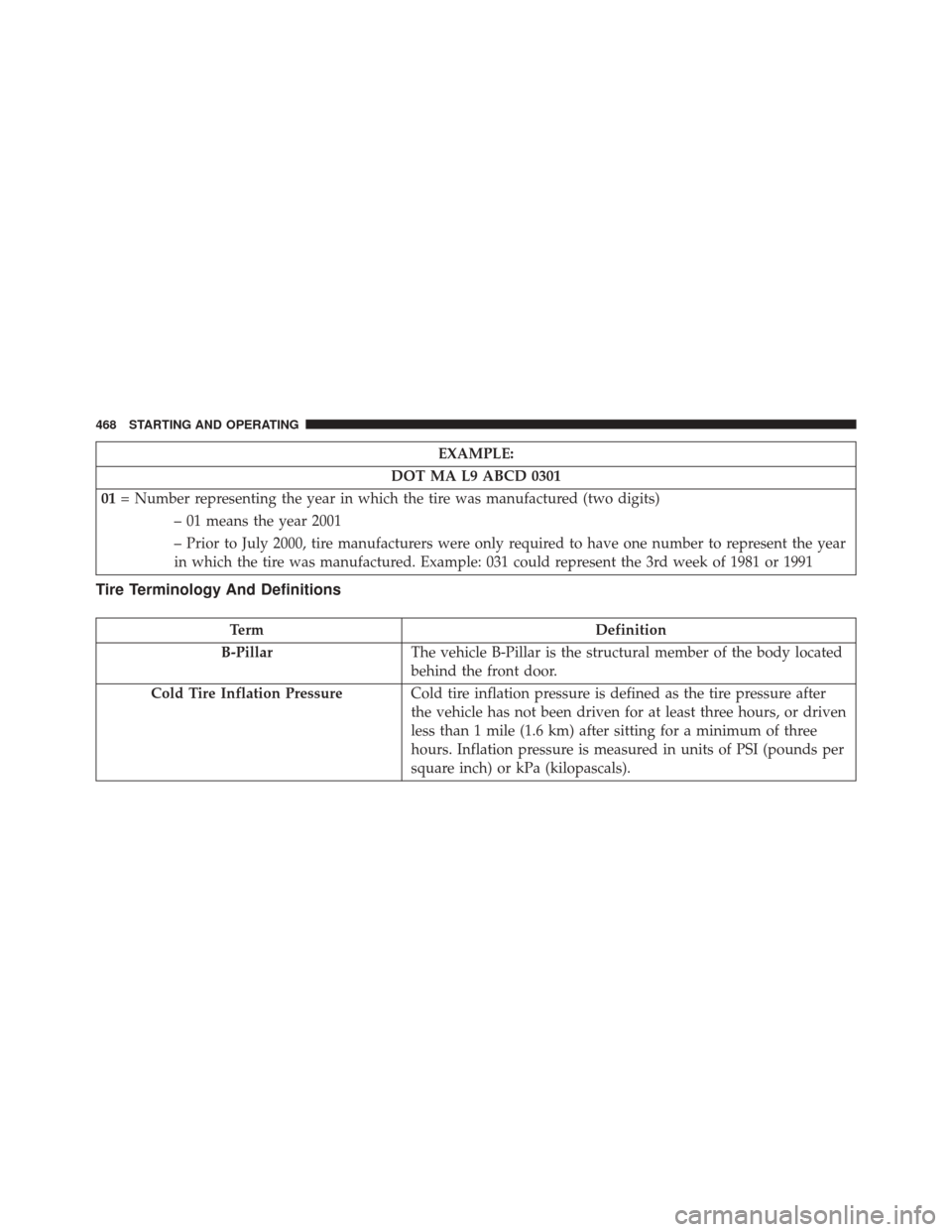 DODGE JOURNEY 2016 1.G Owners Manual EXAMPLE:
DOT MA L9 ABCD 0301
01 = Number representing the year in which the tire was manufactured (two digits)
– 01 means the year 2001
– Prior to July 2000, tire manufacturers were only required 
