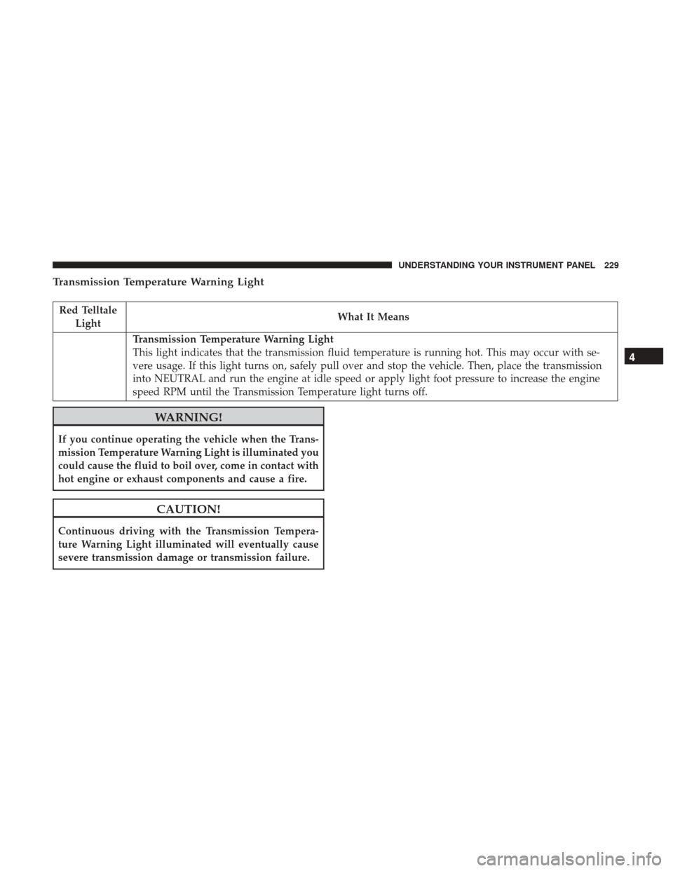 DODGE JOURNEY 2017 1.G Owners Manual Transmission Temperature Warning Light
Red TelltaleLight What It Means
Transmission Temperature Warning Light
This light indicates that the transmission fluid temperature is running hot. This may occu