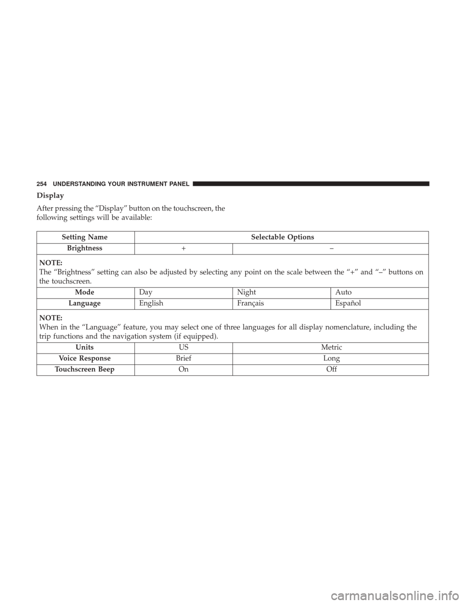 DODGE JOURNEY 2017 1.G Owners Manual Display
After pressing the “Display” button on the touchscreen, the
following settings will be available:
Setting NameSelectable Options
Brightness +–
NOTE:
The “Brightness” setting can also