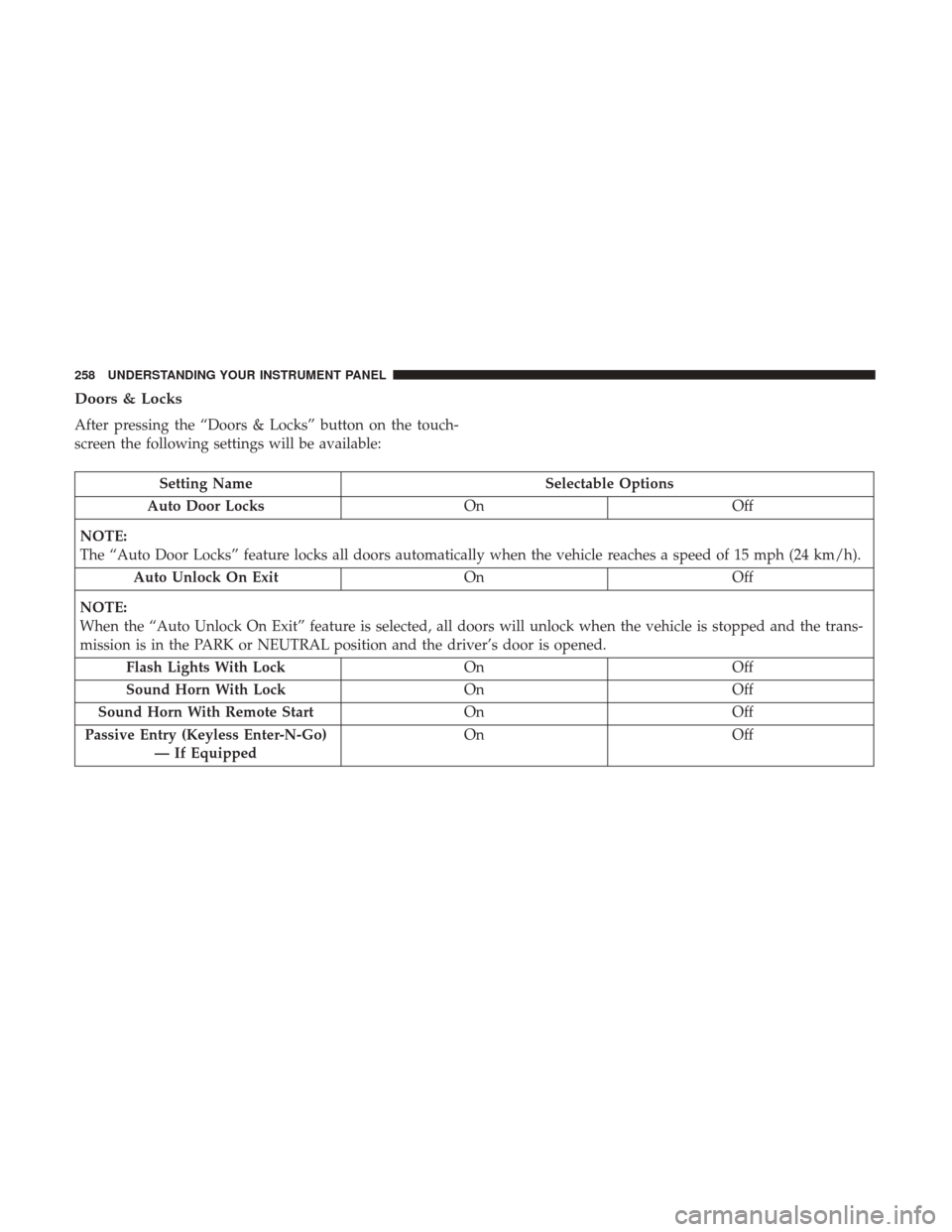 DODGE JOURNEY 2017 1.G User Guide Doors & Locks
After pressing the “Doors & Locks” button on the touch-
screen the following settings will be available:
Setting NameSelectable Options
Auto Door Locks OnOff
NOTE:
The “Auto Door L