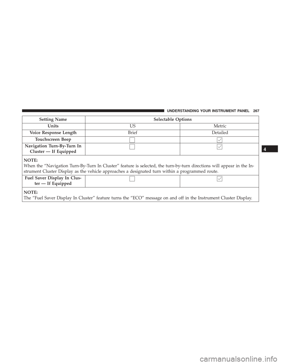 DODGE JOURNEY 2017 1.G Owners Manual Setting NameSelectable Options
Units US Metric
Voice Response Length BriefDetailed
Touchscreen Beep
Navigation Turn-By-Turn In Cluster — If Equipped
NOTE:
When the “Navigation Turn-By-Turn In Clus