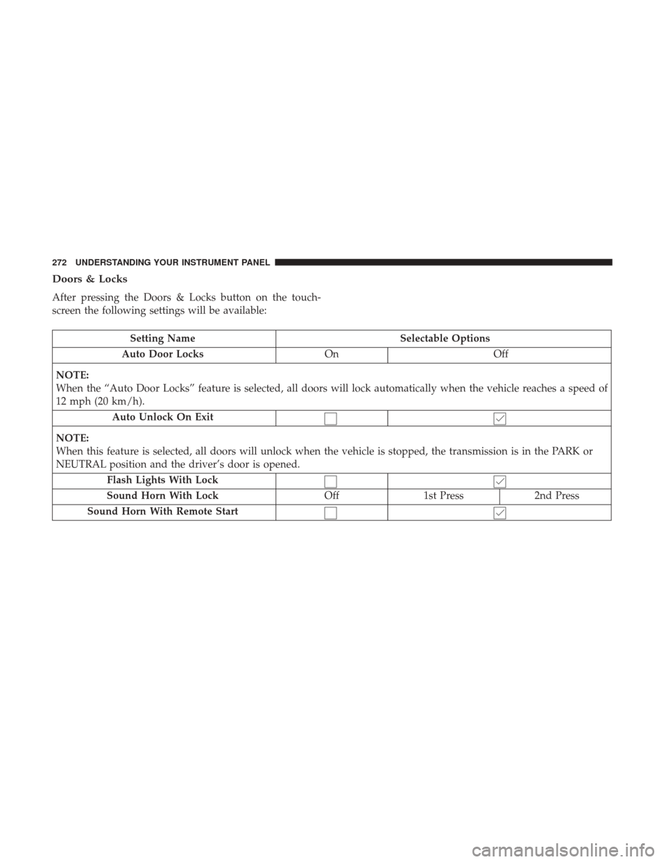 DODGE JOURNEY 2017 1.G Owners Manual Doors & Locks
After pressing the Doors & Locks button on the touch-
screen the following settings will be available:
Setting NameSelectable Options
Auto Door Locks OnOff
NOTE:
When the “Auto Door Lo