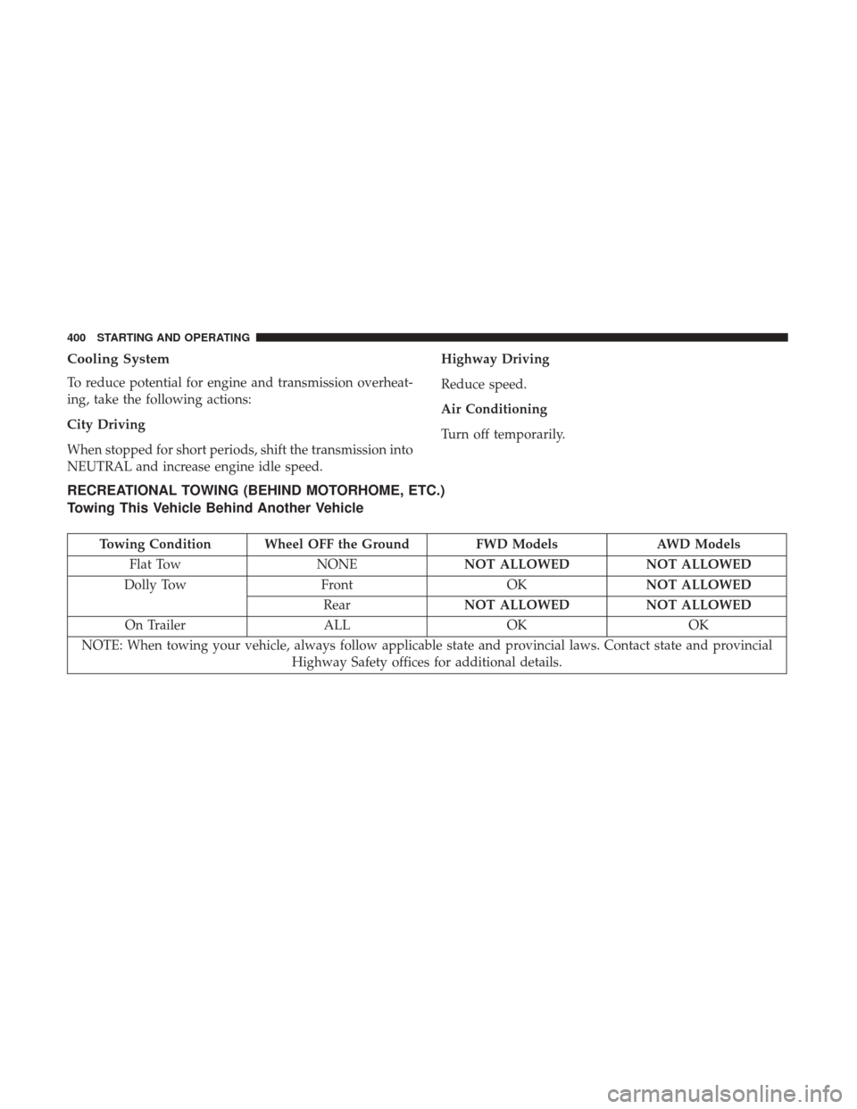 DODGE JOURNEY 2017 1.G Owners Manual Cooling System
To reduce potential for engine and transmission overheat-
ing, take the following actions:
City Driving
When stopped for short periods, shift the transmission into
NEUTRAL and increase 