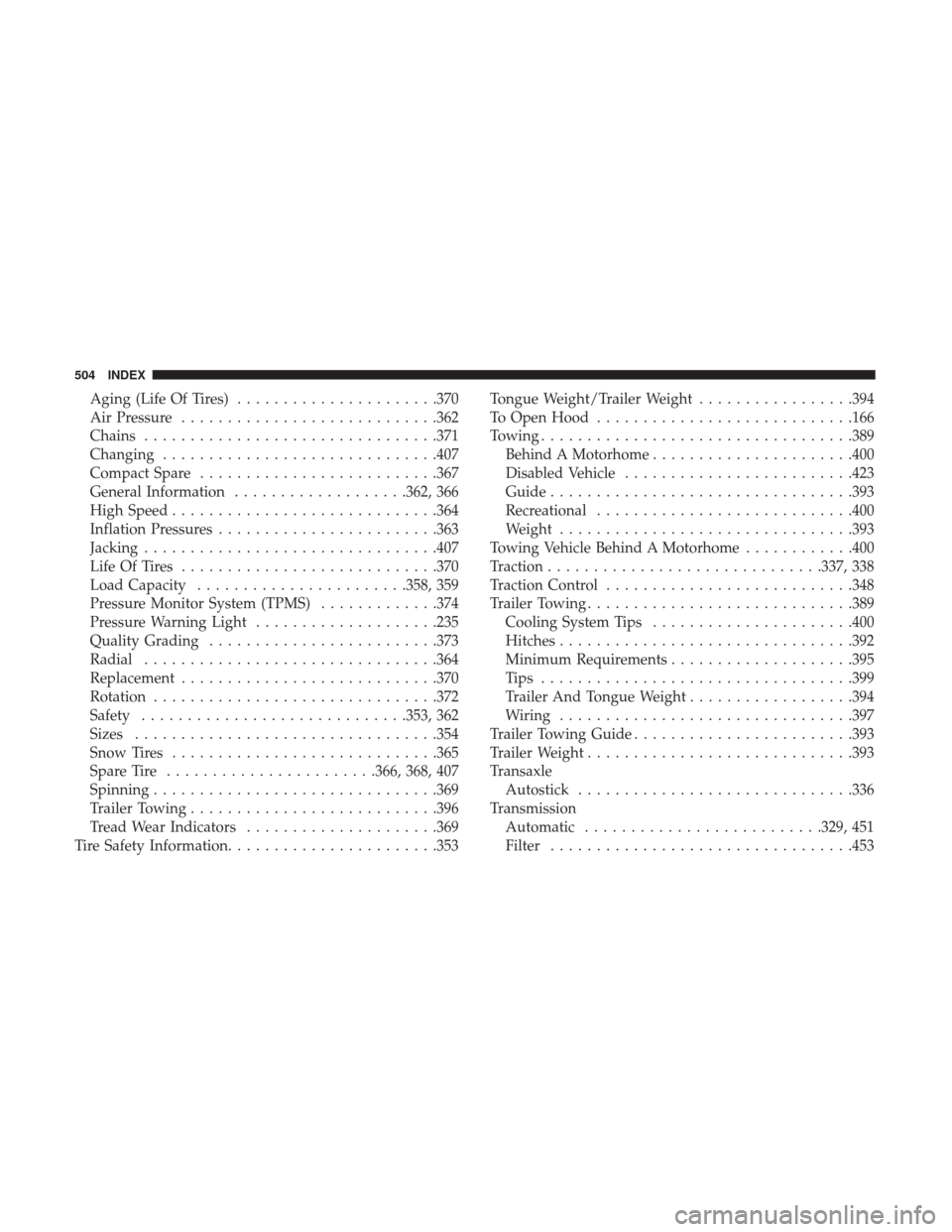 DODGE JOURNEY 2017 1.G Owners Manual Aging (Life Of Tires)..................... .370
Air Pressure ........................... .362
Chains ............................... .371
Changing ............................. .407
Compact Spare ....