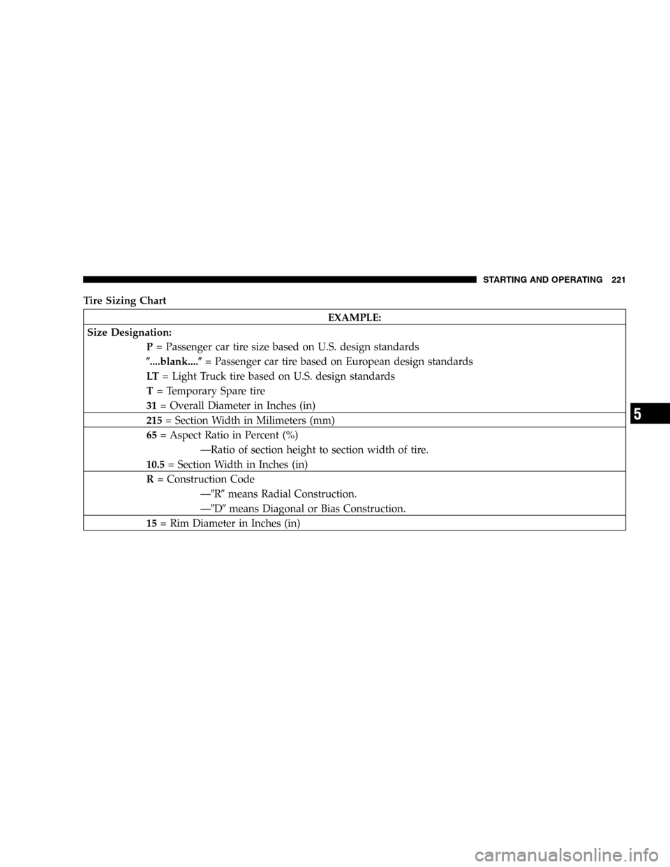 DODGE MAGNUM 2005 1.G Owners Manual Tire Sizing Chart
EXAMPLE:
Size Designation:
P= Passenger car tire size based on U.S. design standards
....blank....= Passenger car tire based on European design standards
LT= Light Truck tire based