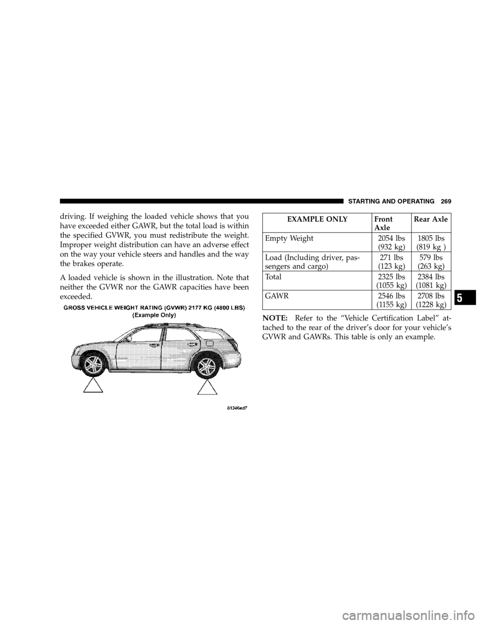 DODGE MAGNUM 2007 1.G Owners Manual driving. If weighing the loaded vehicle shows that you
have exceeded either GAWR, but the total load is within
the specified GVWR, you must redistribute the weight.
Improper weight distribution can ha DODGE MAGNUM 2007 1.G Owners Manual driving. If weighing the loaded vehicle shows that you
have exceeded either GAWR, but the total load is within
the specified GVWR, you must redistribute the weight.
Improper weight distribution can ha